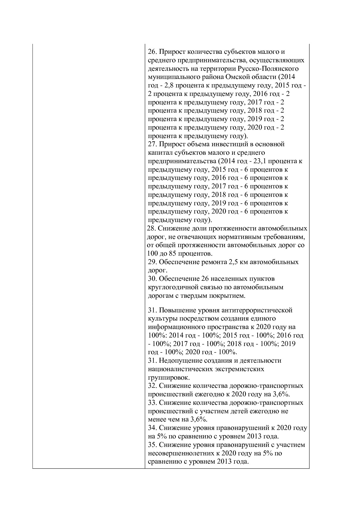 Постановление Администрации Русско-Полянского муниципального.pdf