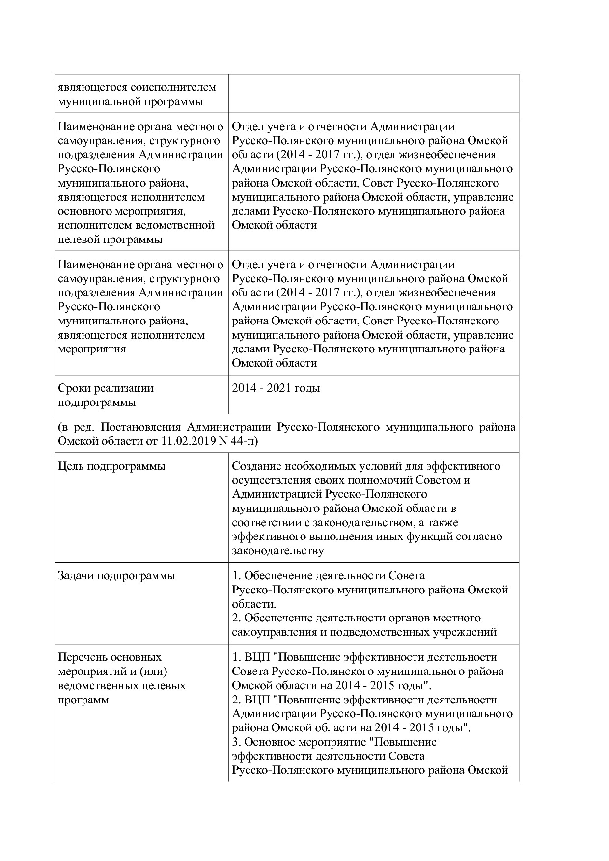 Постановление Администрации Русско-Полянского муниципального.pdf