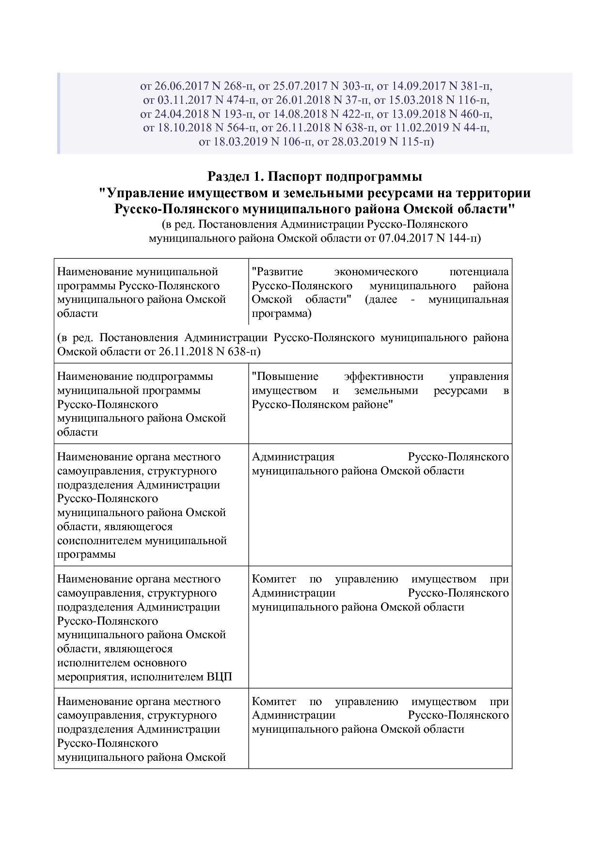 Постановление Администрации Русско-Полянского муниципального.pdf