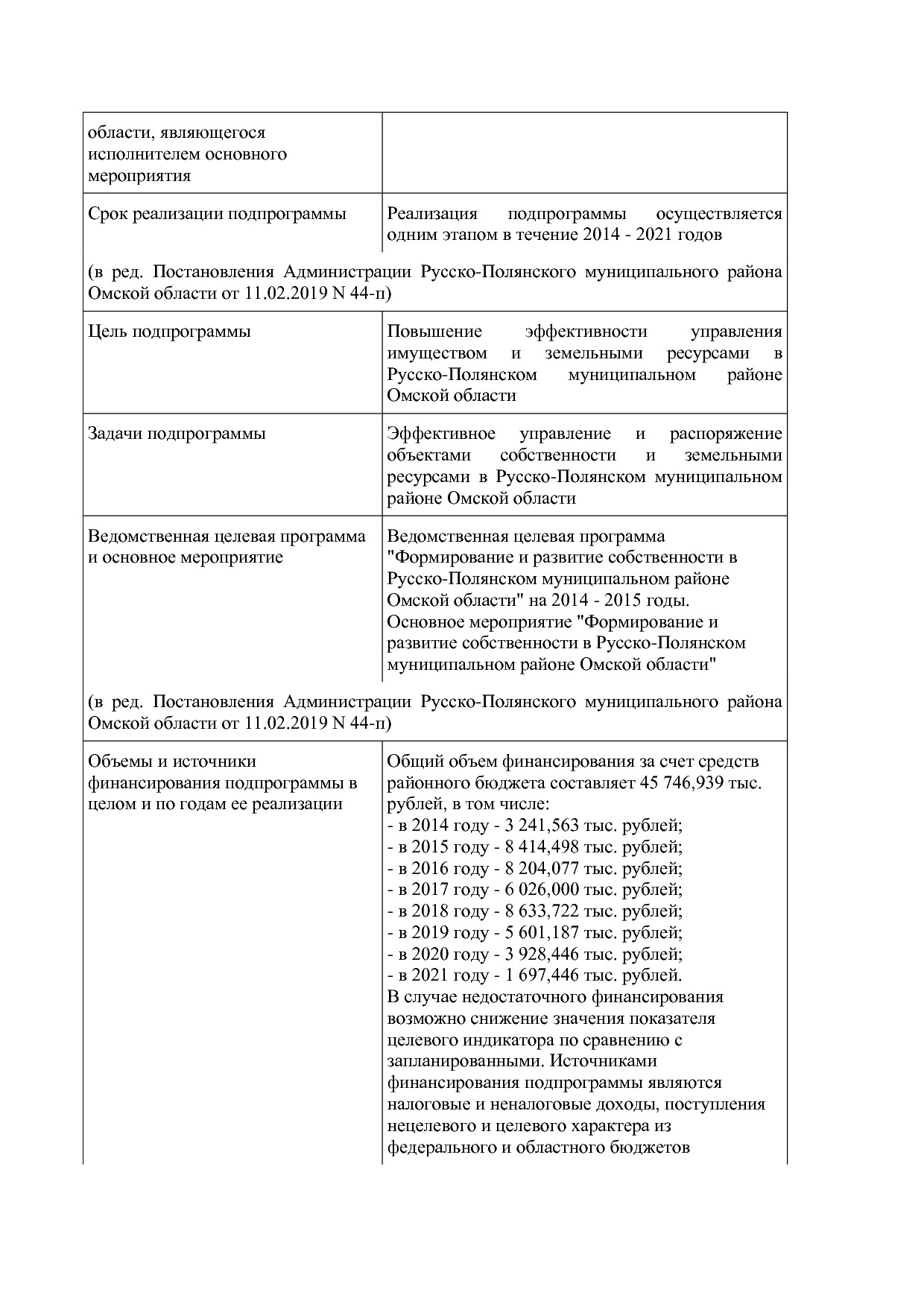 Постановление Администрации Русско-Полянского муниципального.pdf