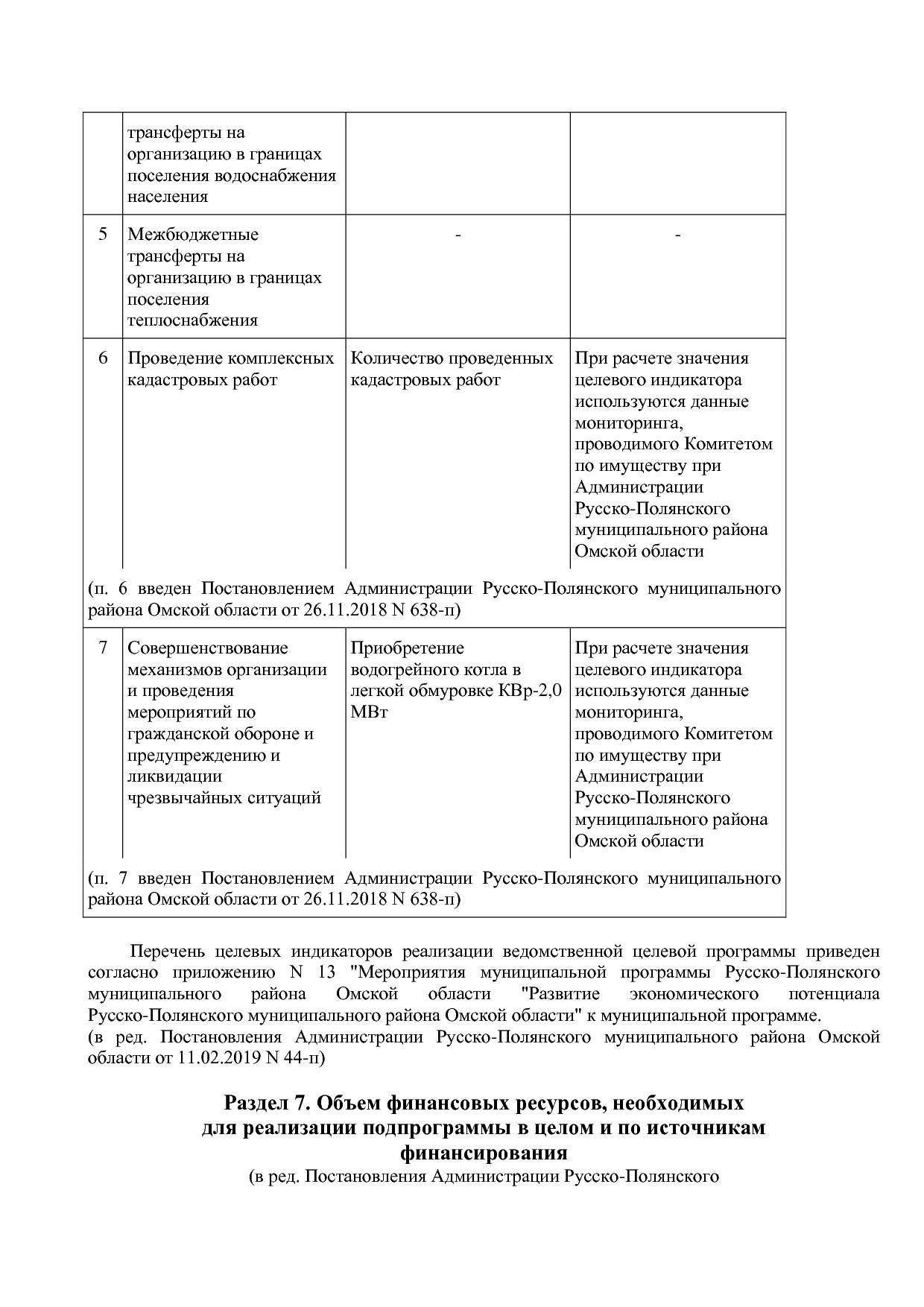 Постановление Администрации Русско-Полянского муниципального.pdf