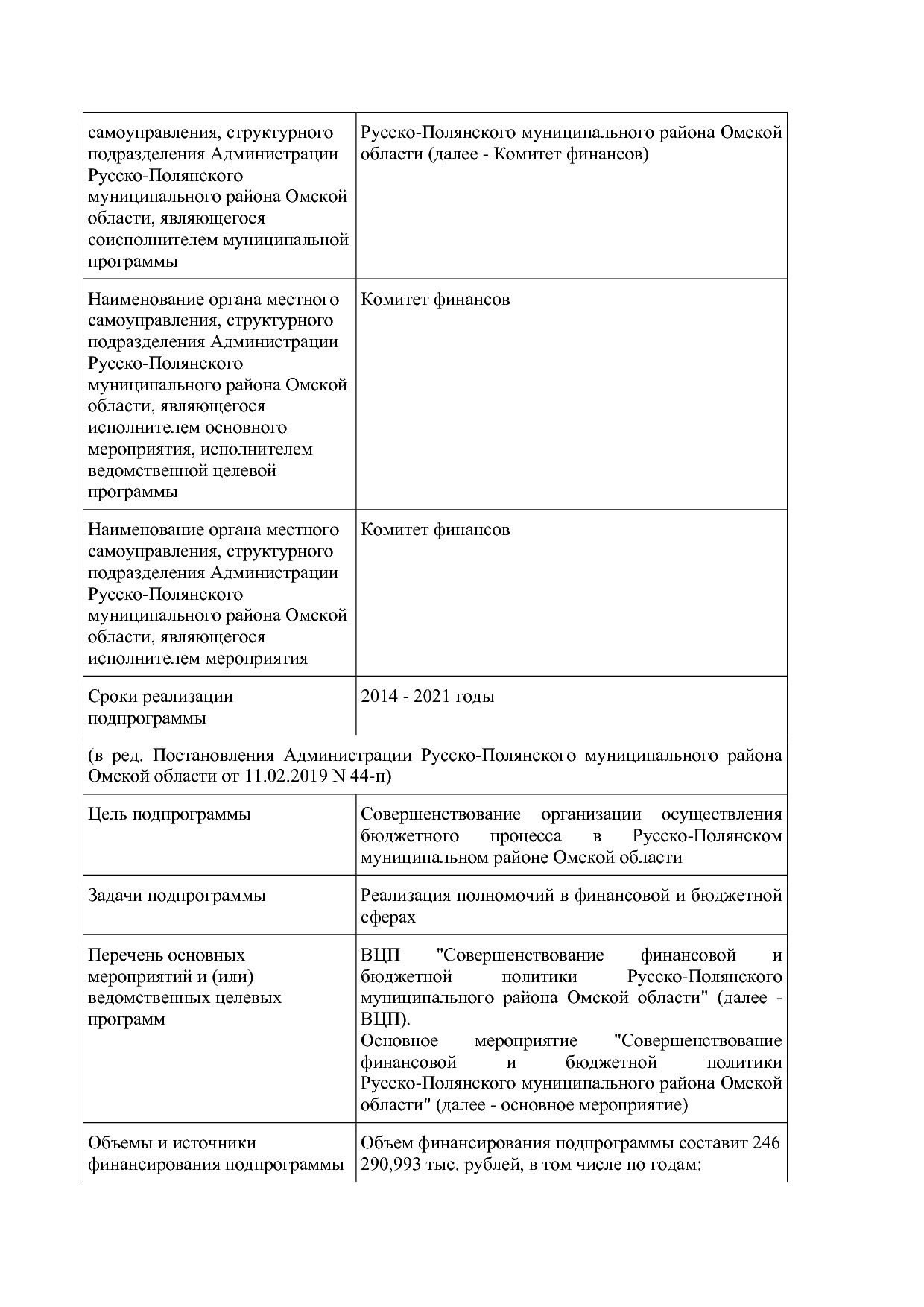 Постановление Администрации Русско-Полянского муниципального.pdf