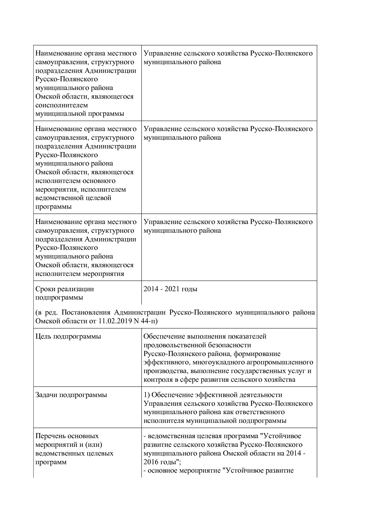 Постановление Администрации Русско-Полянского муниципального.pdf