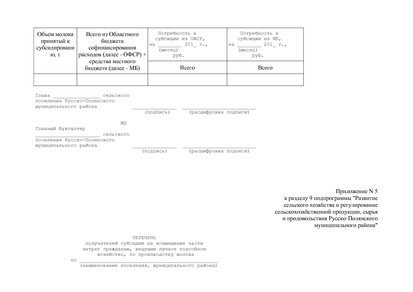 Постановление Администрации Русско-Полянского муниципального.pdf