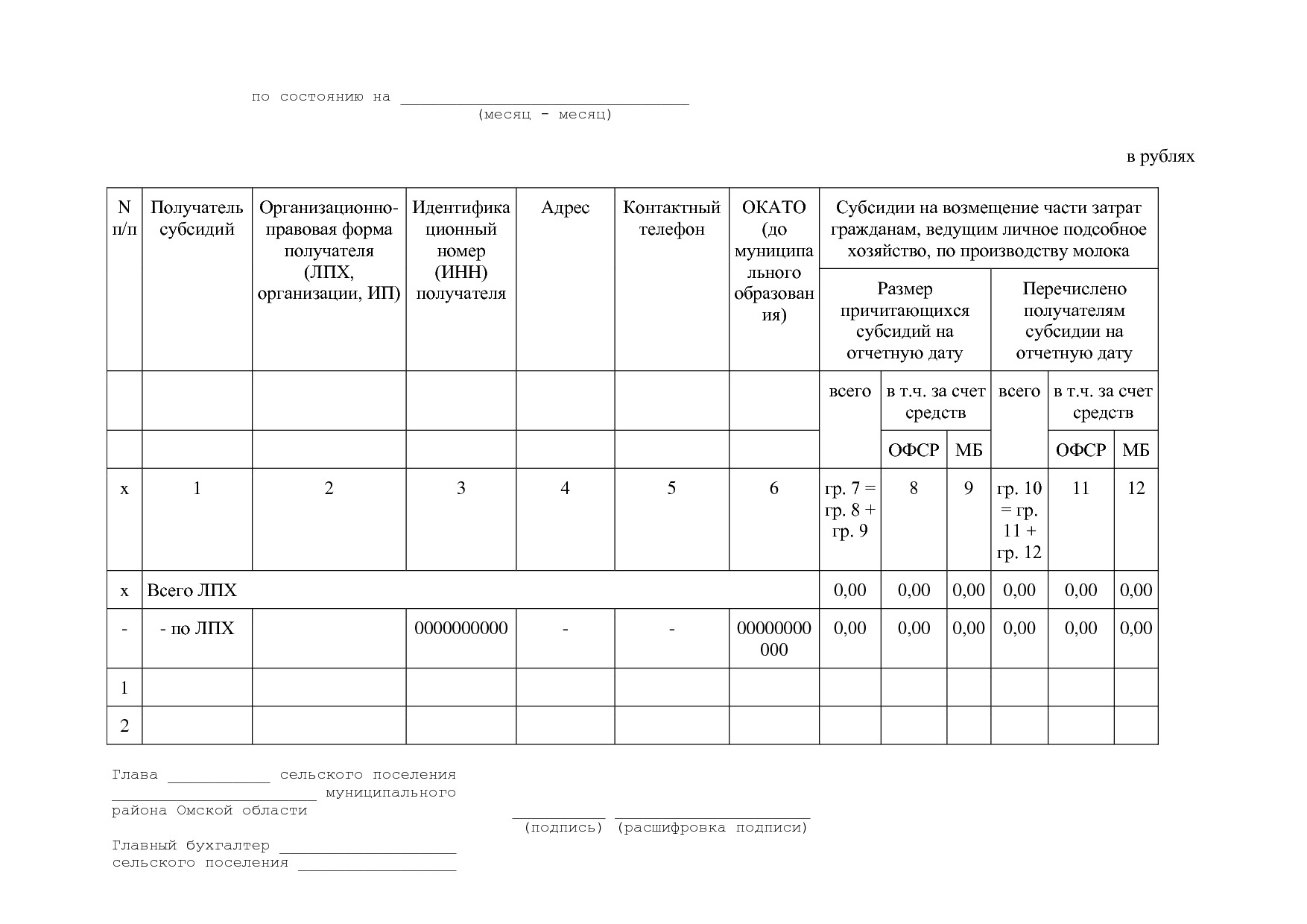 Постановление Администрации Русско-Полянского муниципального.pdf