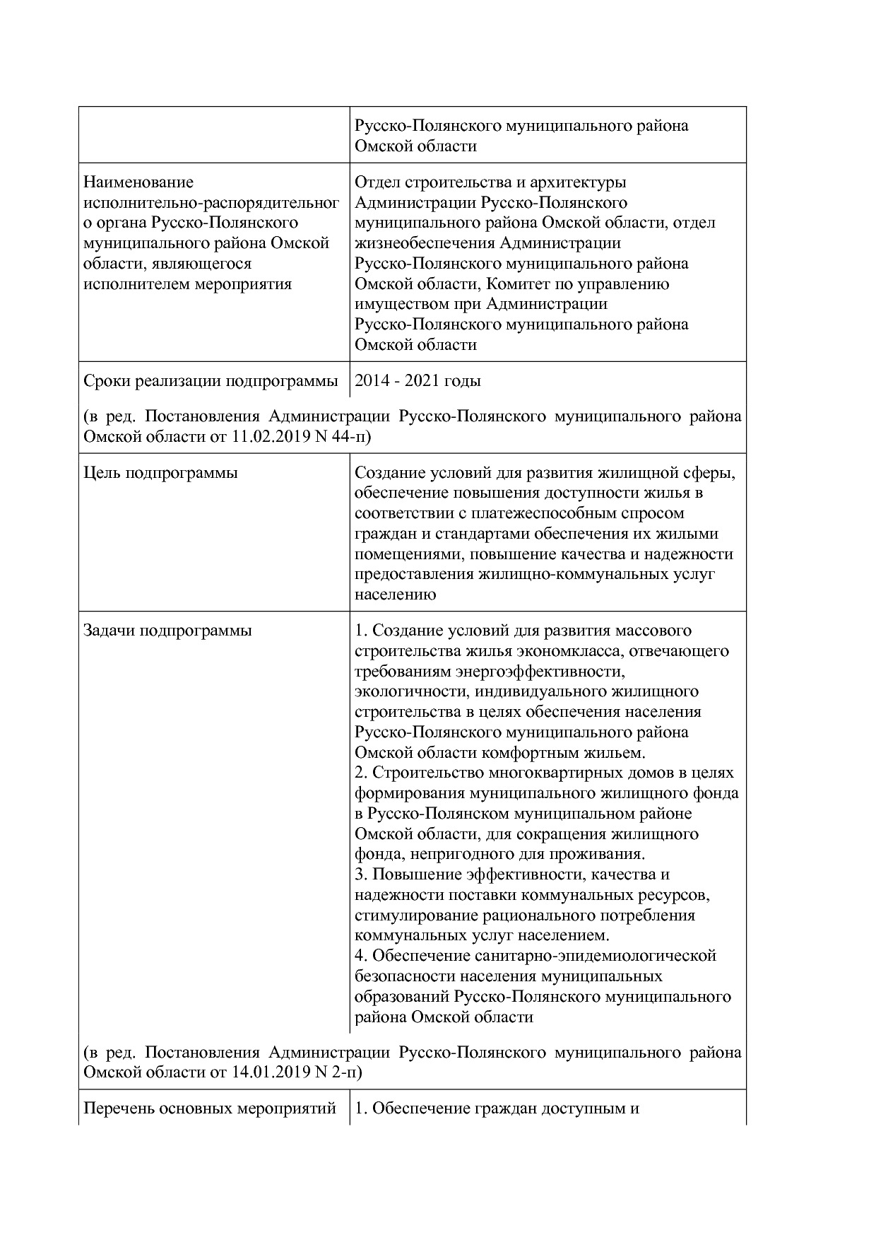 Постановление Администрации Русско-Полянского муниципального.pdf