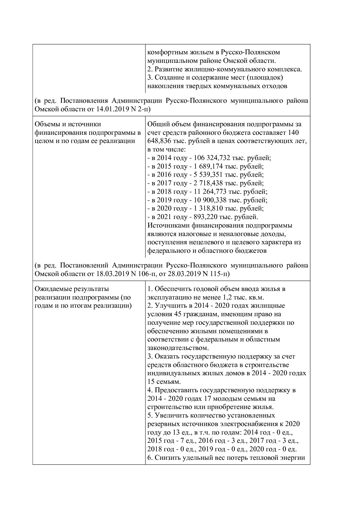 Постановление Администрации Русско-Полянского муниципального.pdf