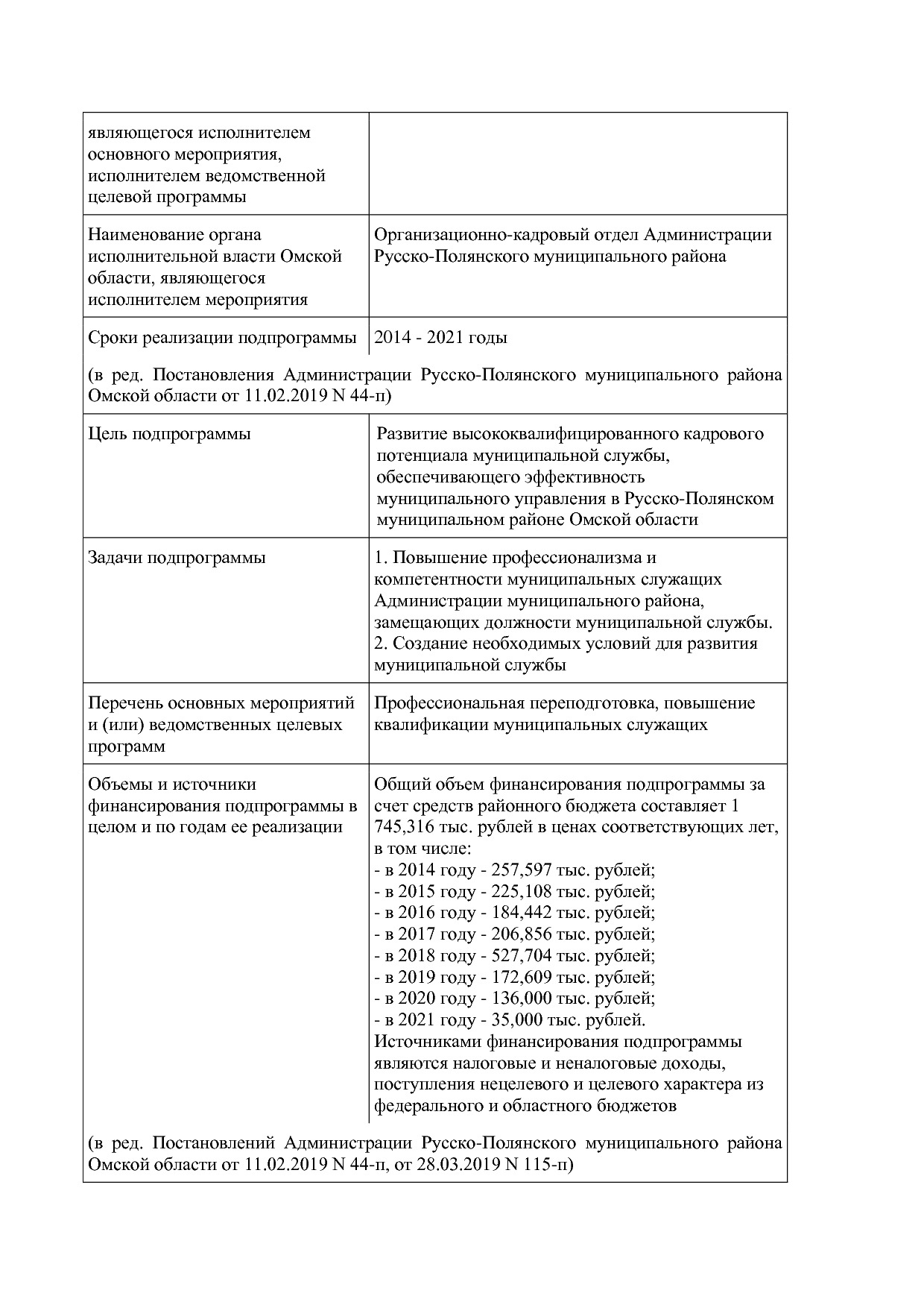 Постановление Администрации Русско-Полянского муниципального.pdf