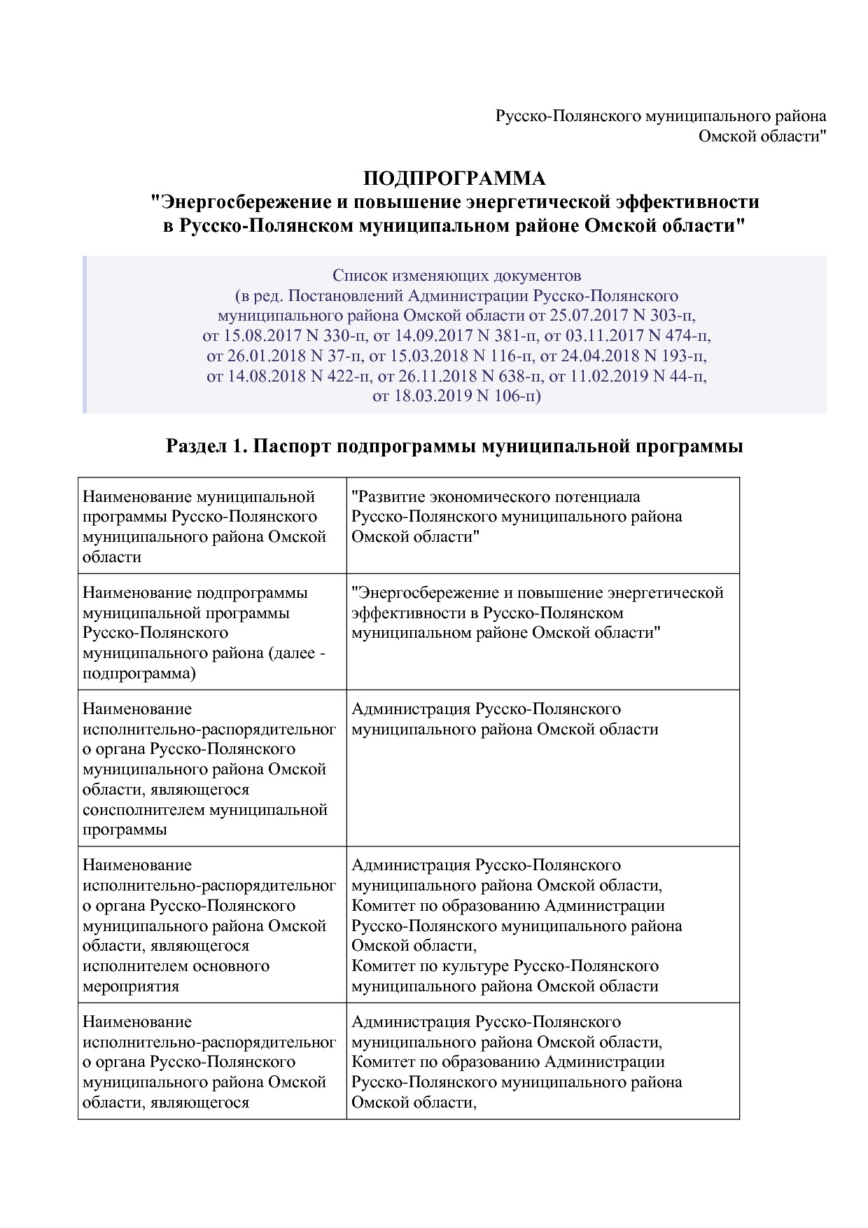 Постановление Администрации Русско-Полянского муниципального.pdf