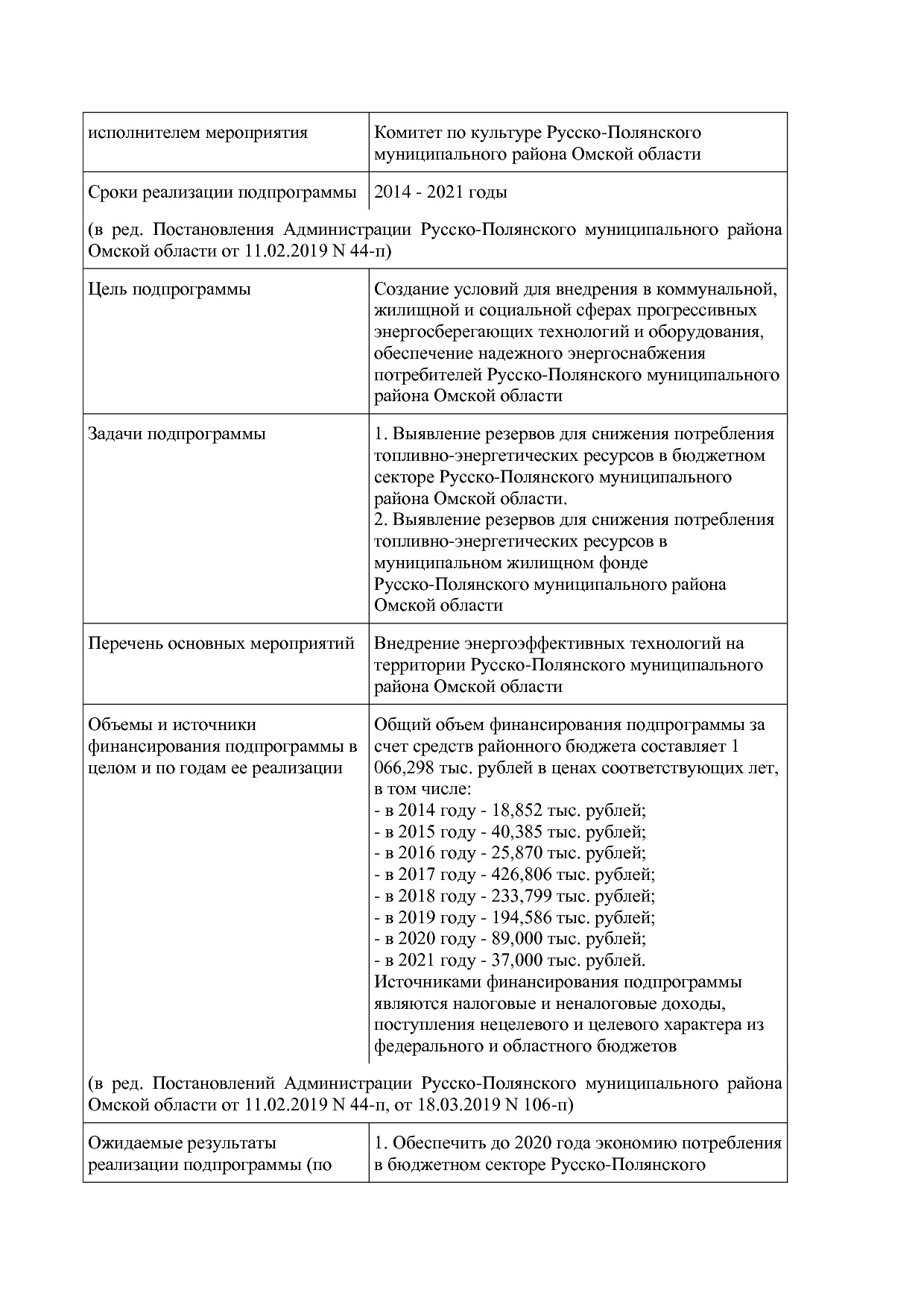 Постановление Администрации Русско-Полянского муниципального.pdf