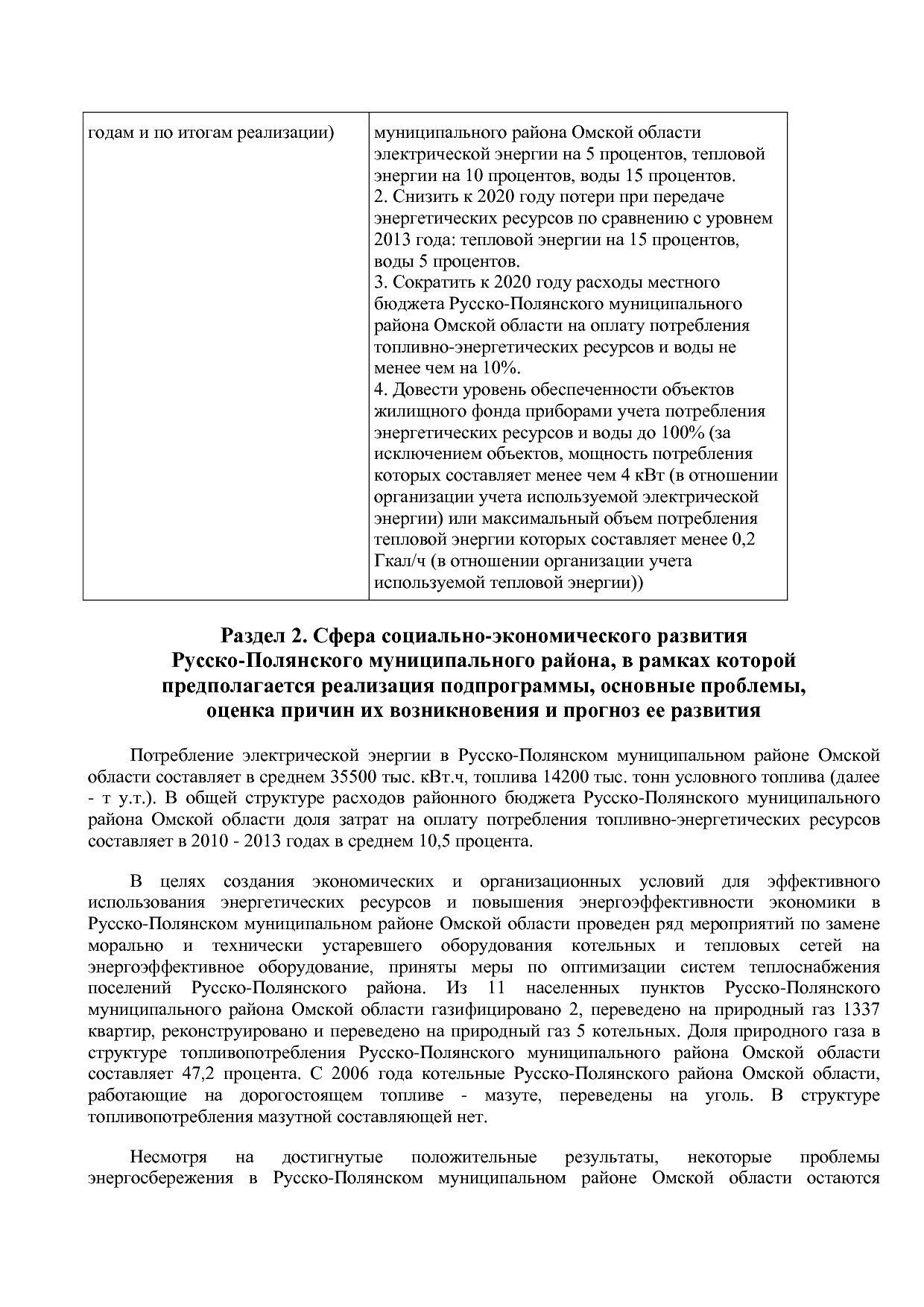 Постановление Администрации Русско-Полянского муниципального.pdf