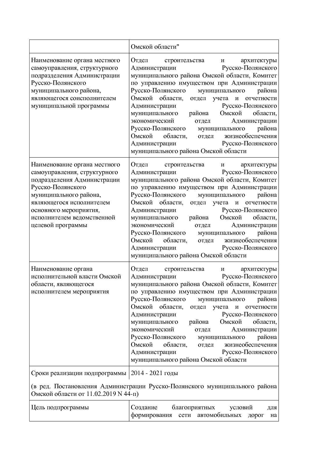 Постановление Администрации Русско-Полянского муниципального.pdf