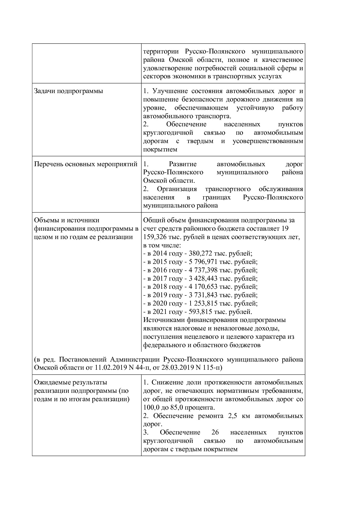 Постановление Администрации Русско-Полянского муниципального.pdf