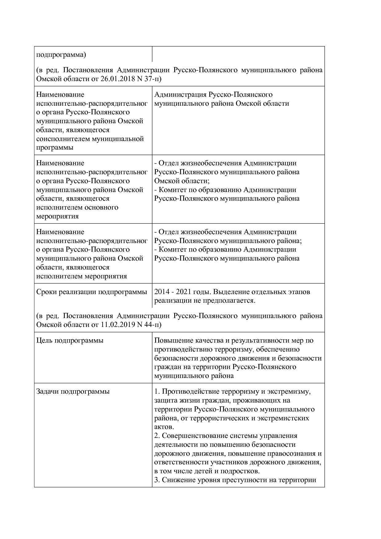 Постановление Администрации Русско-Полянского муниципального.pdf