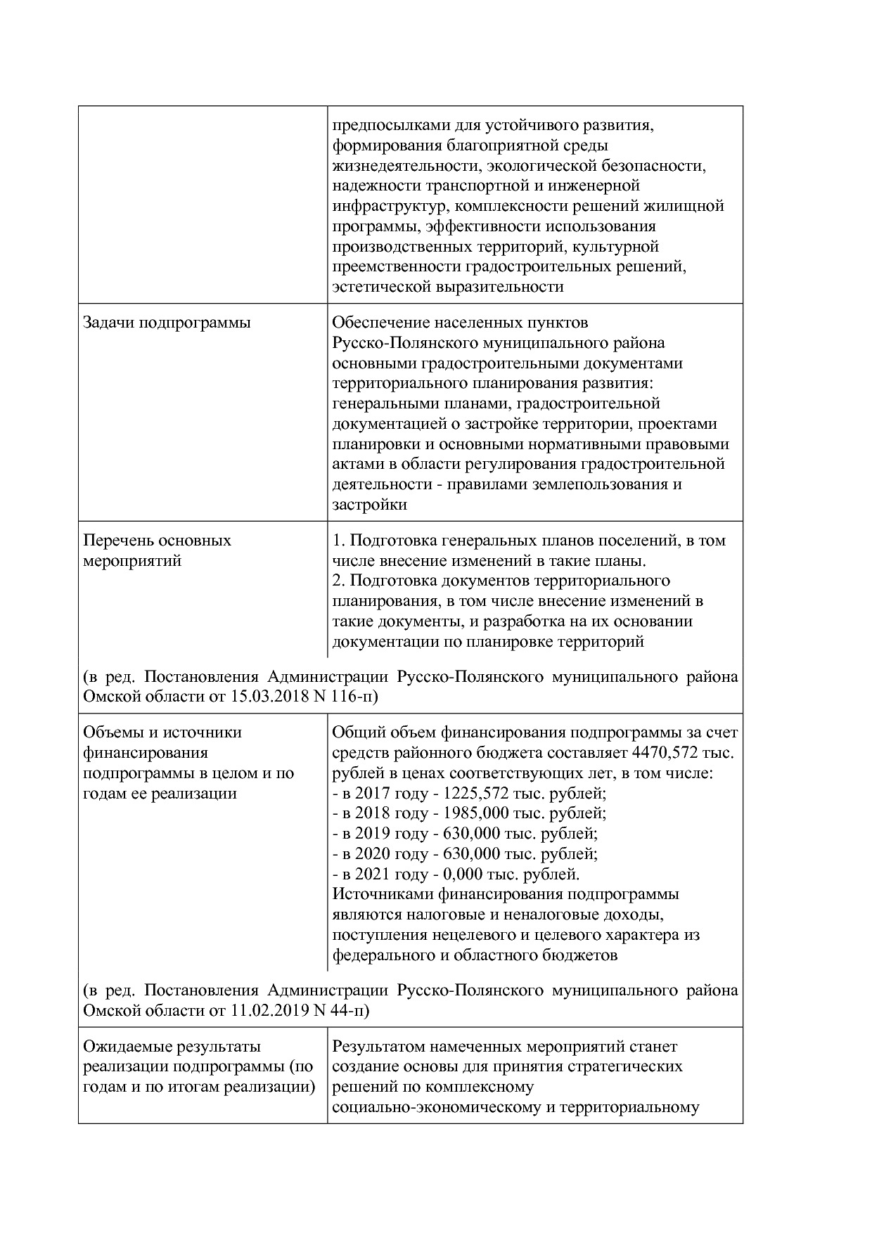 Постановление Администрации Русско-Полянского муниципального.pdf