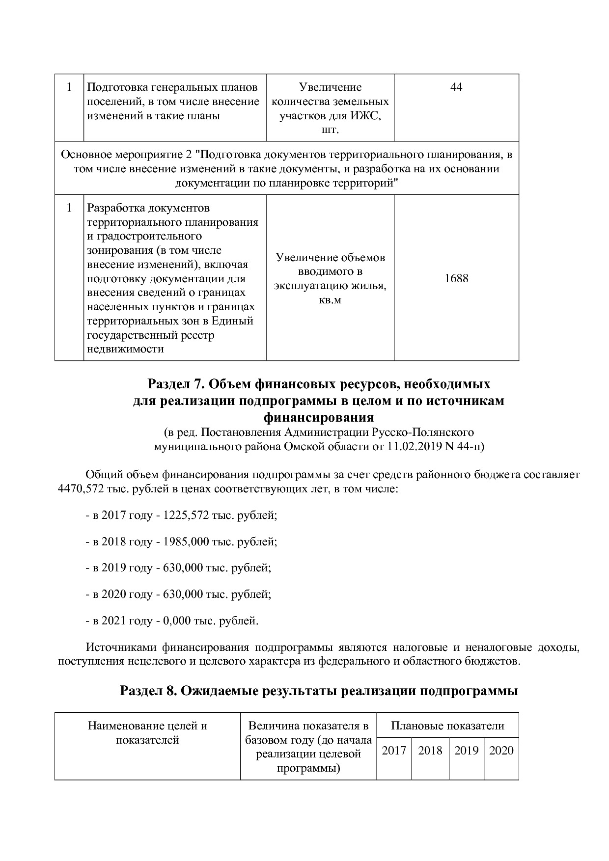 Постановление Администрации Русско-Полянского муниципального.pdf