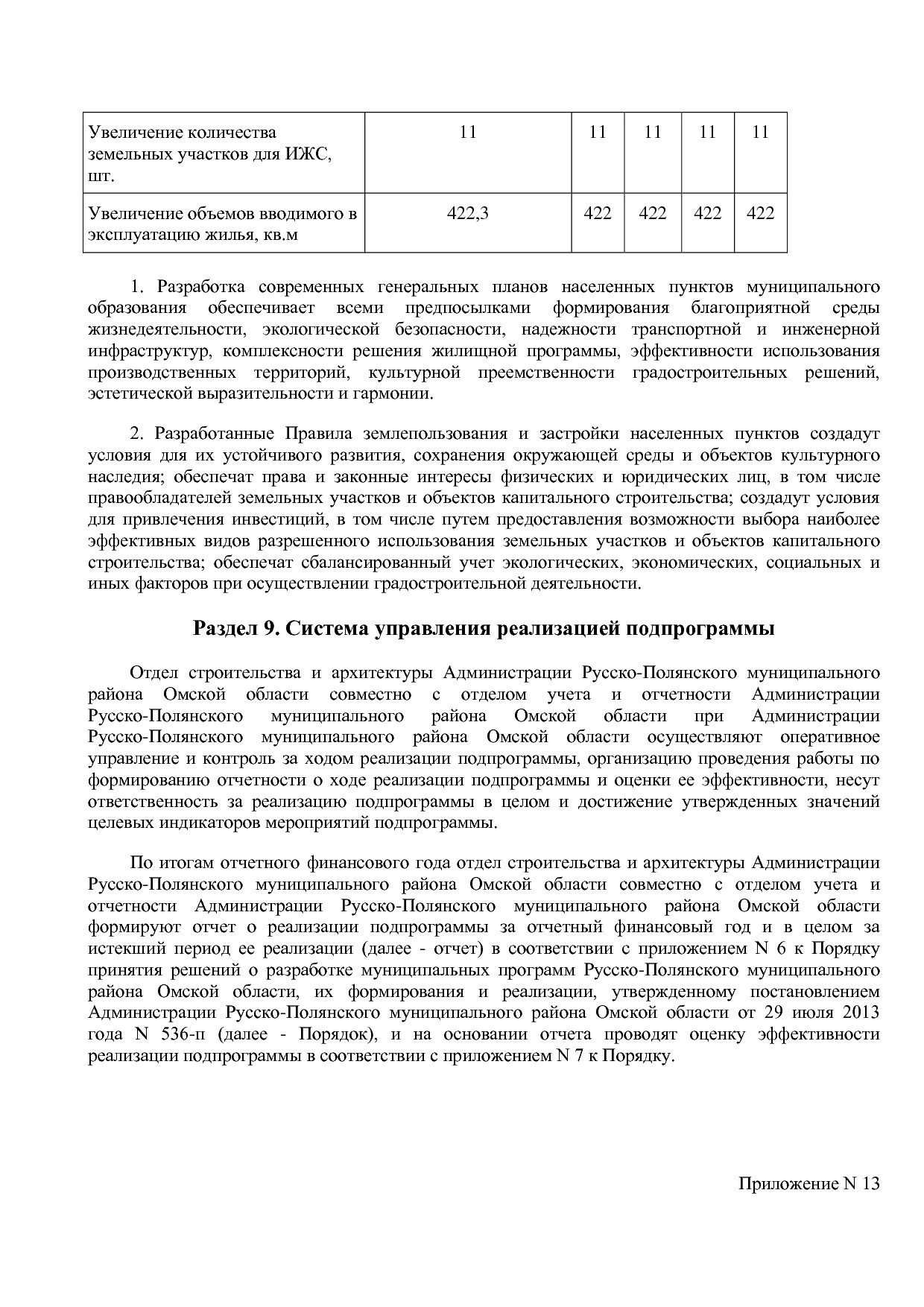 Постановление Администрации Русско-Полянского муниципального.pdf