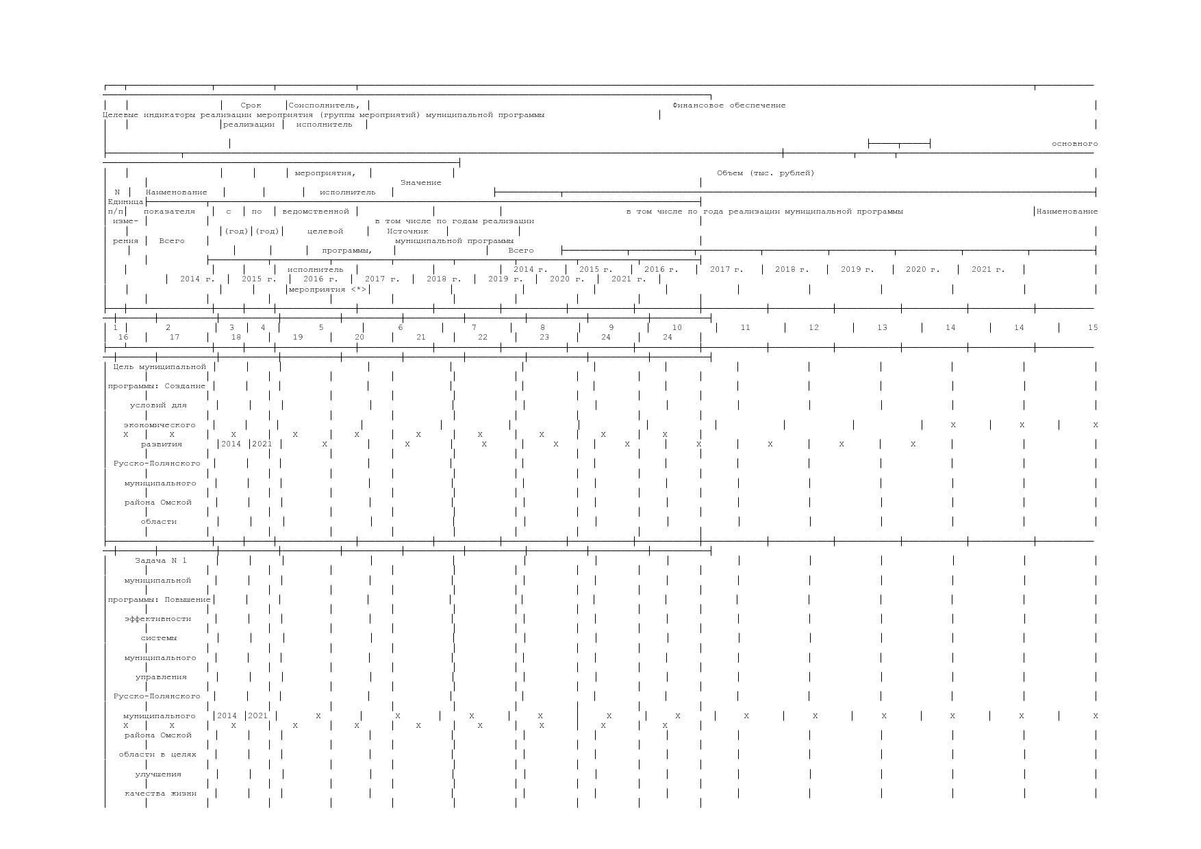 Постановление Администрации Русско-Полянского муниципального.pdf