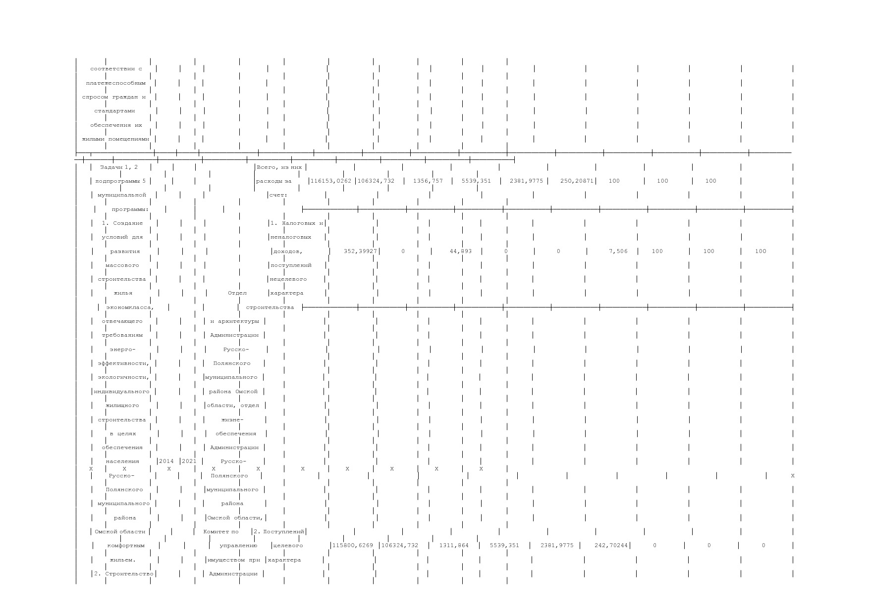 Постановление Администрации Русско-Полянского муниципального.pdf