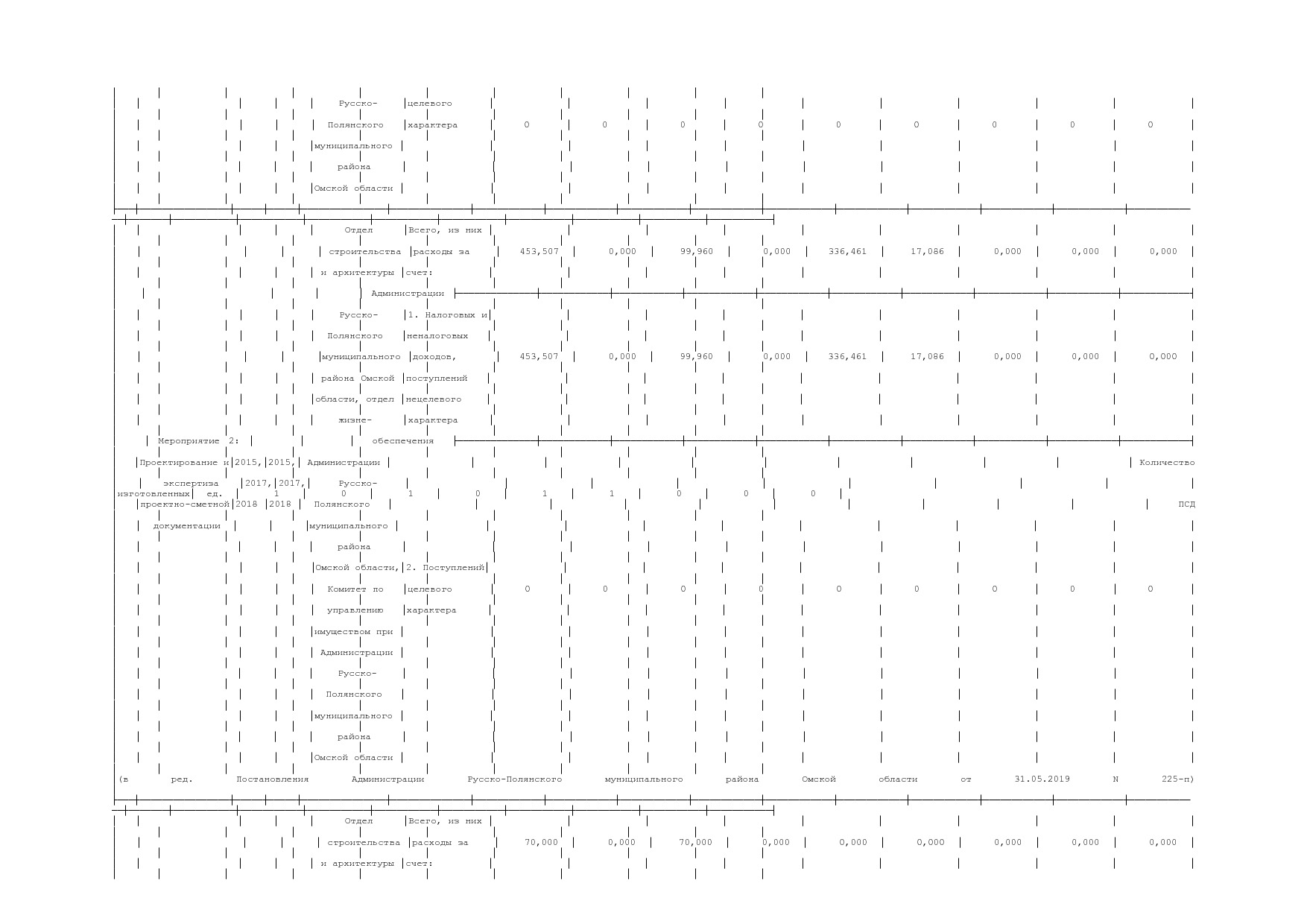 Постановление Администрации Русско-Полянского муниципального.pdf