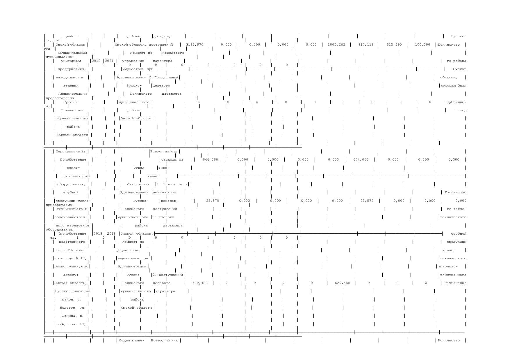 Постановление Администрации Русско-Полянского муниципального.pdf