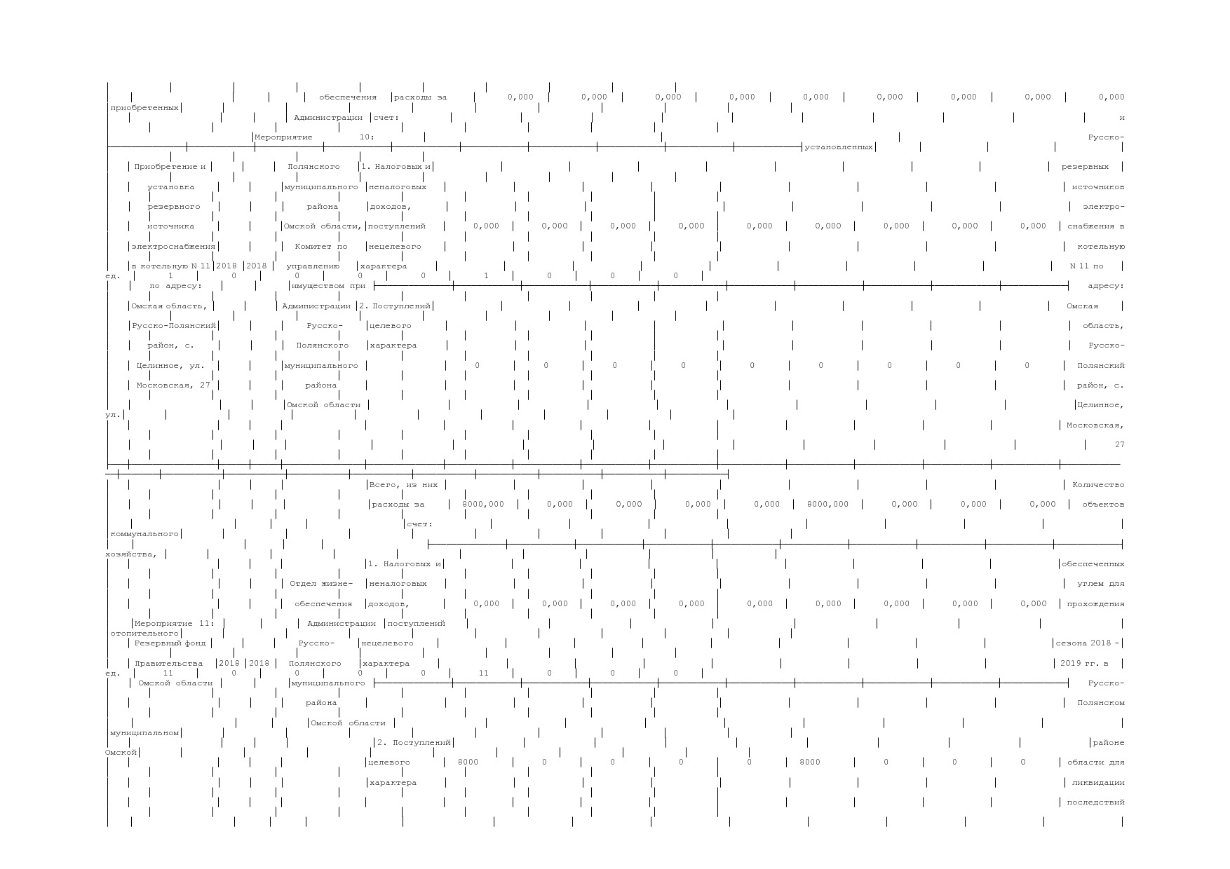 Постановление Администрации Русско-Полянского муниципального.pdf
