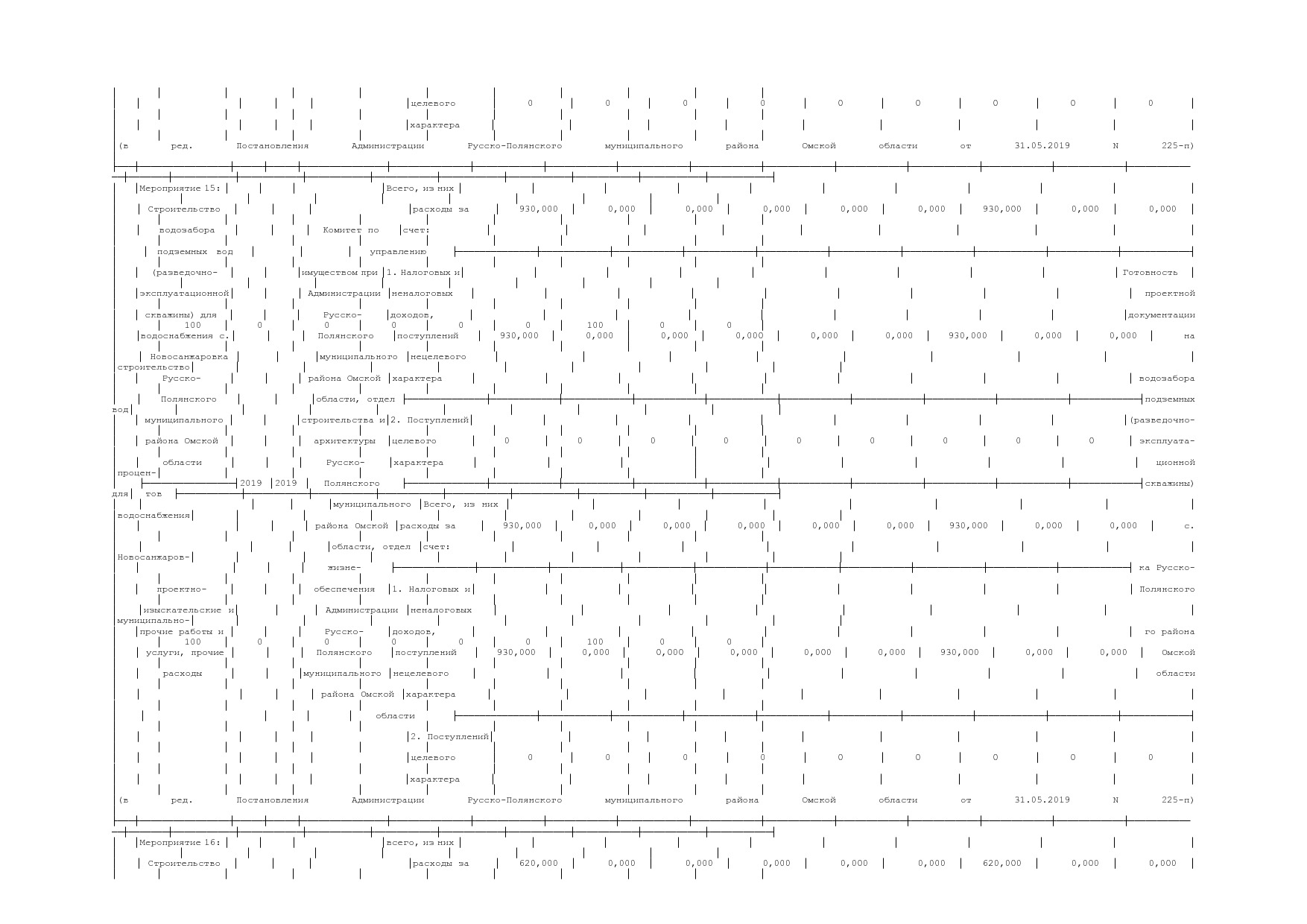 Постановление Администрации Русско-Полянского муниципального.pdf