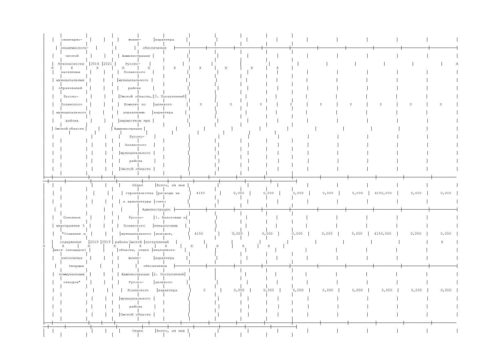 Постановление Администрации Русско-Полянского муниципального.pdf