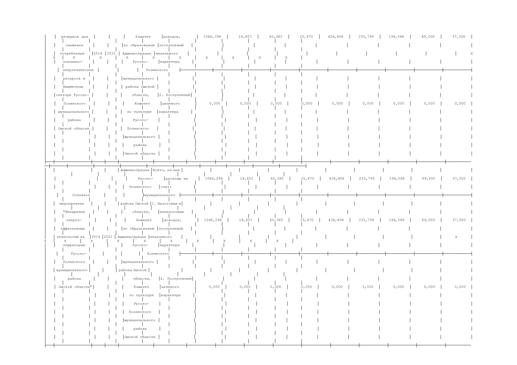 Постановление Администрации Русско-Полянского муниципального.pdf