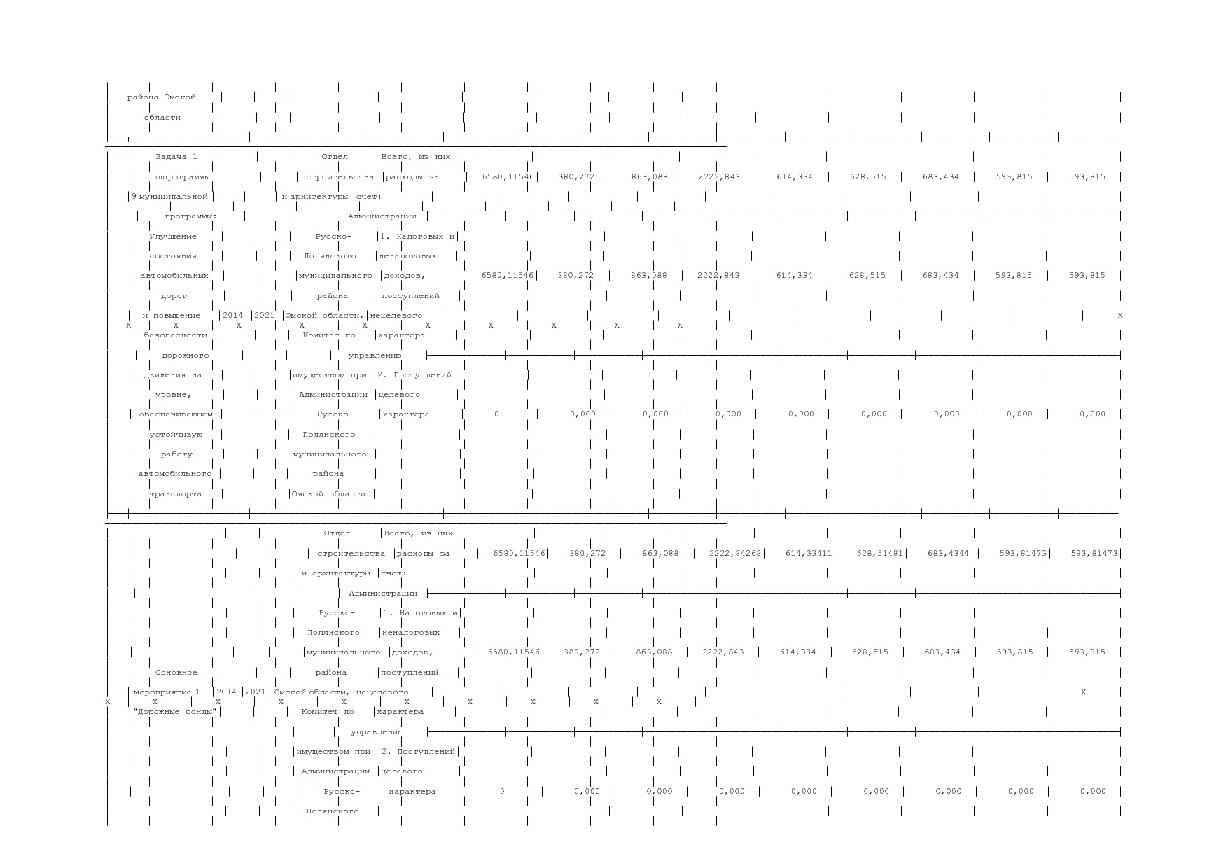 Постановление Администрации Русско-Полянского муниципального.pdf