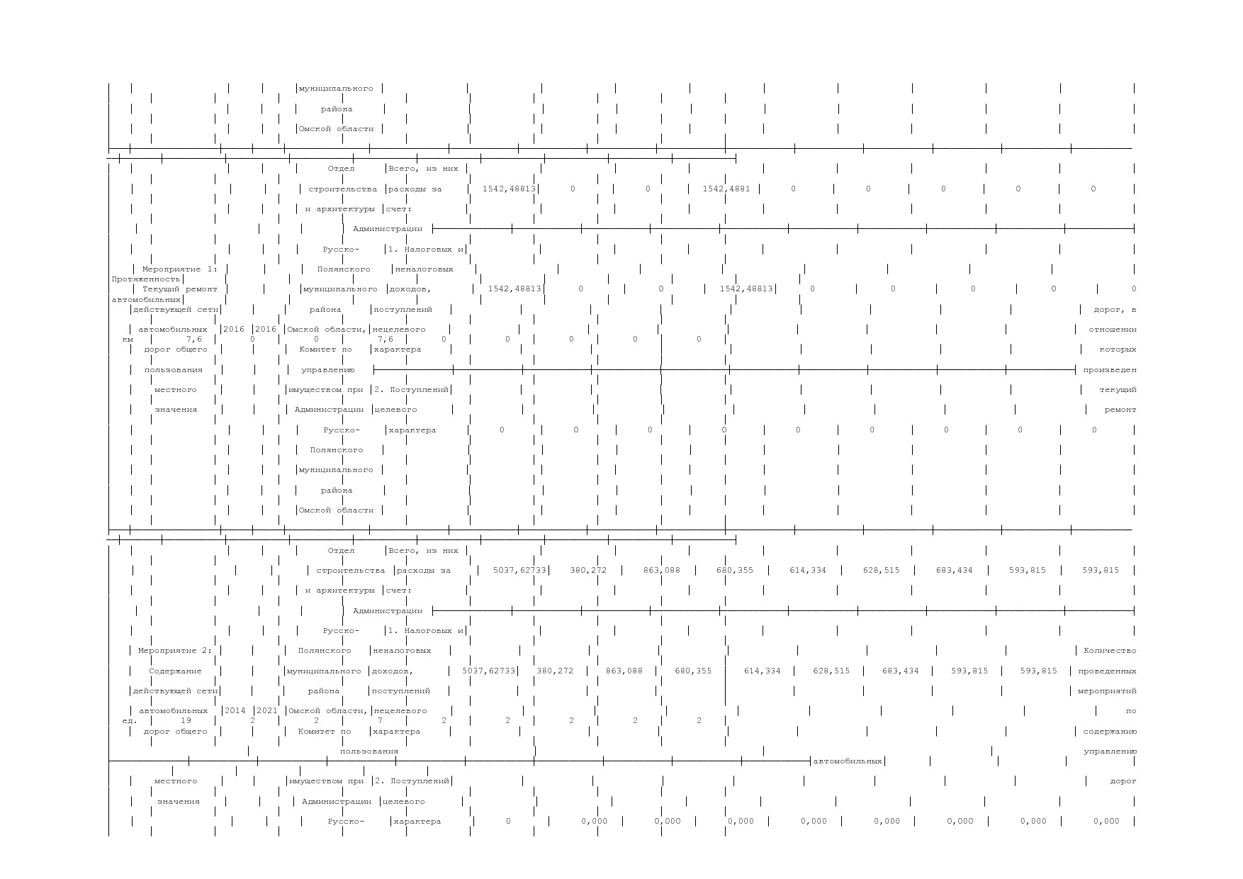 Постановление Администрации Русско-Полянского муниципального.pdf