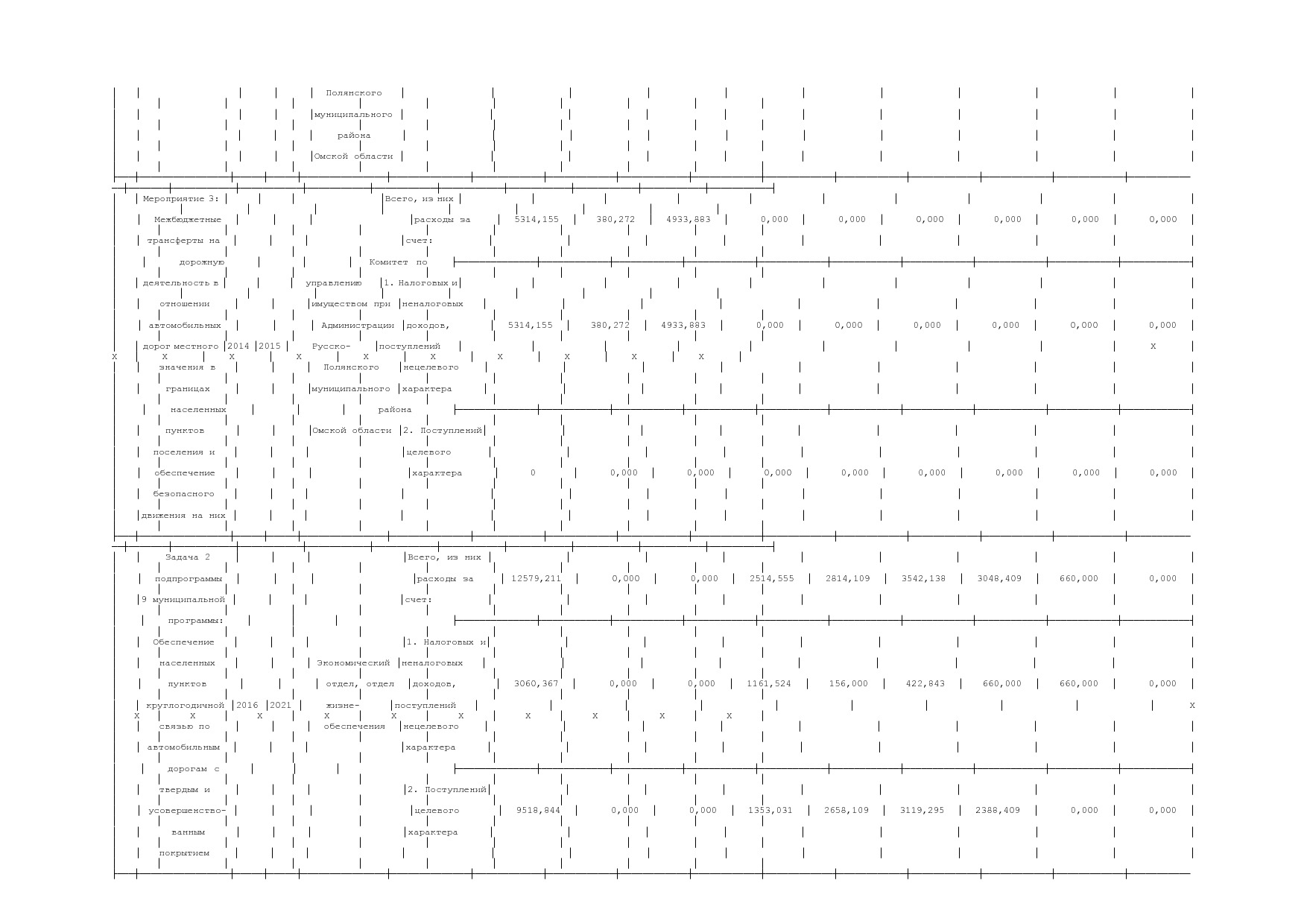 Постановление Администрации Русско-Полянского муниципального.pdf