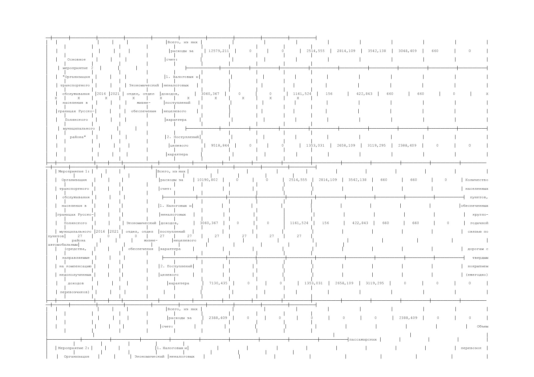 Постановление Администрации Русско-Полянского муниципального.pdf