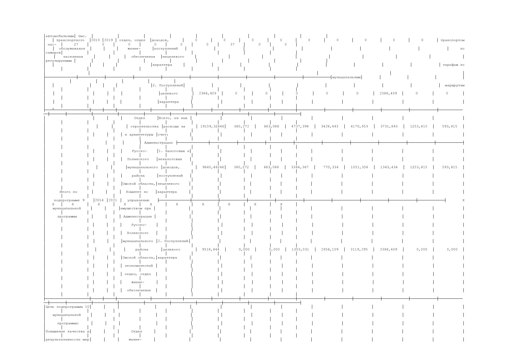 Постановление Администрации Русско-Полянского муниципального.pdf