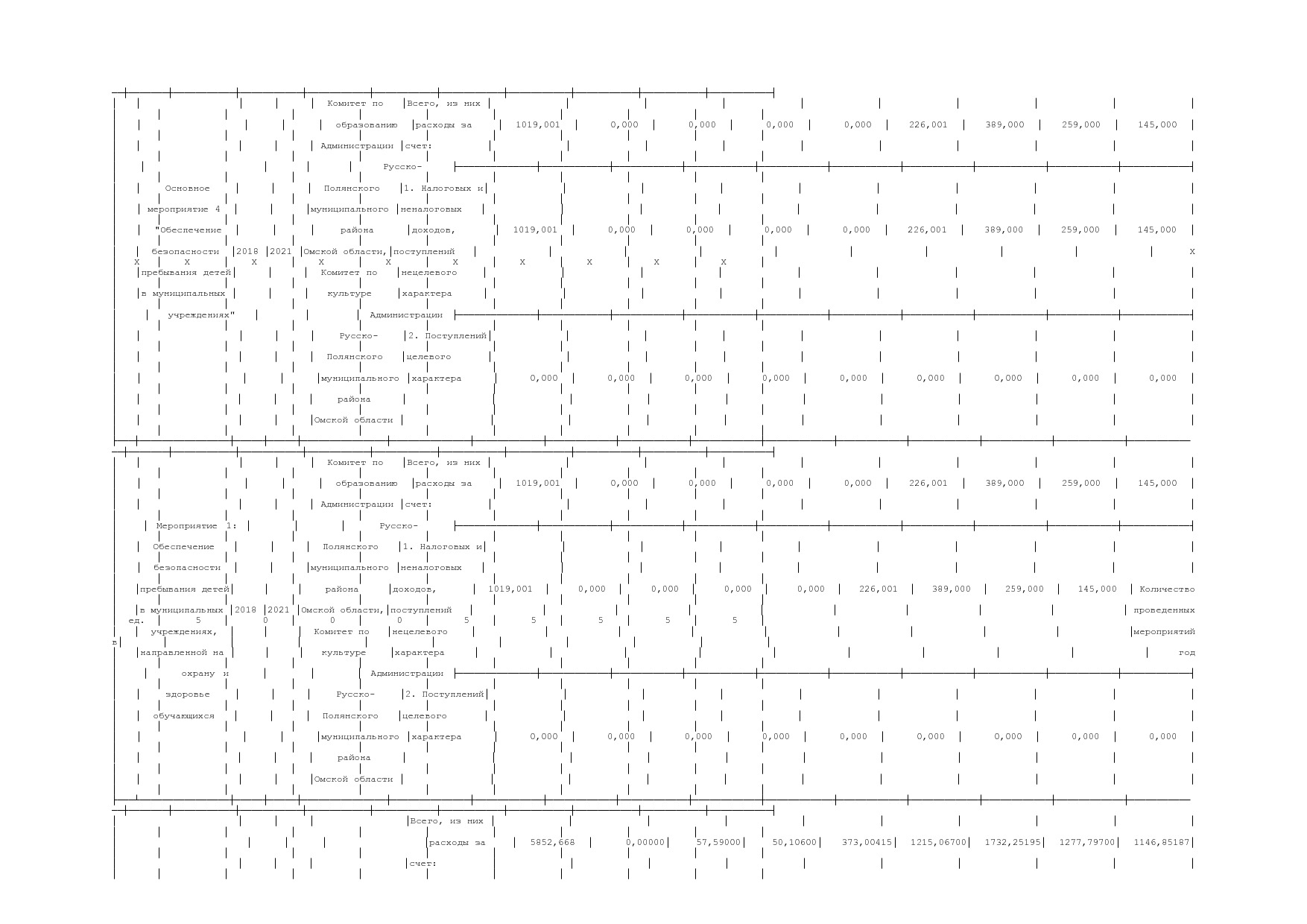 Постановление Администрации Русско-Полянского муниципального.pdf