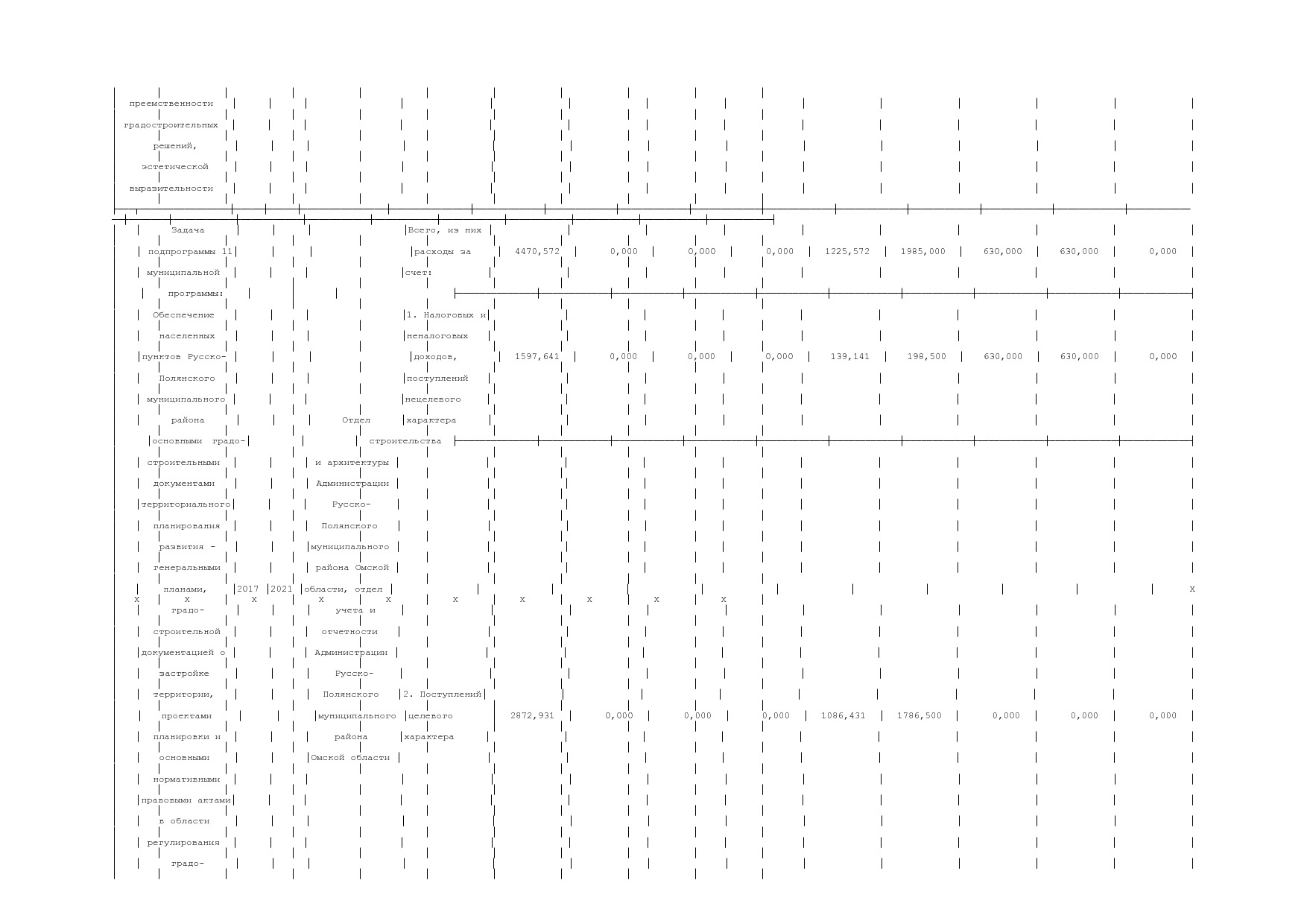 Постановление Администрации Русско-Полянского муниципального.pdf