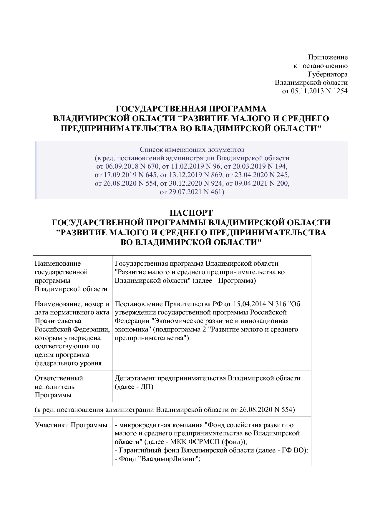 Постановление Губернатора Владимирской обл_ от 05_11_2013 N.pdf