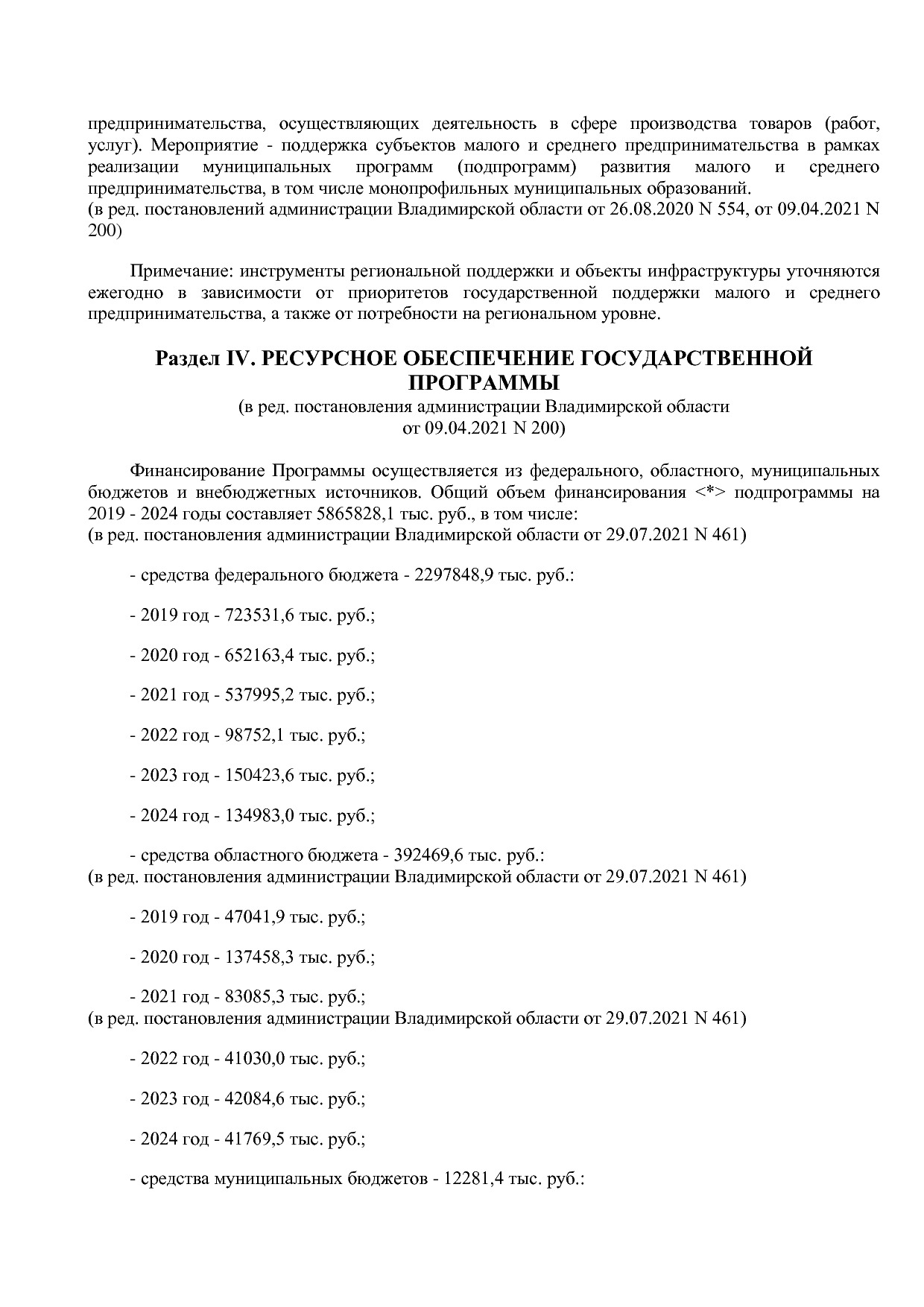 Постановление Губернатора Владимирской обл_ от 05_11_2013 N.pdf