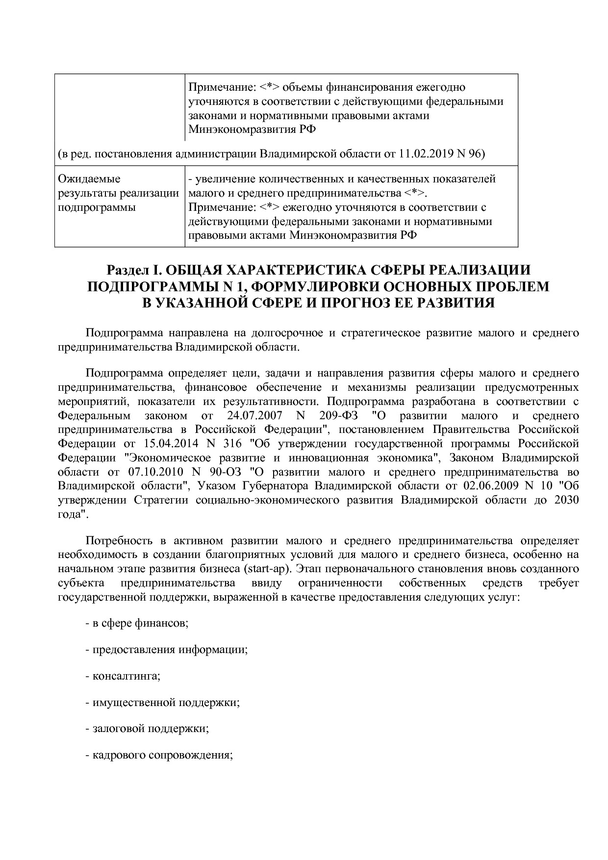 Постановление Губернатора Владимирской обл_ от 05_11_2013 N.pdf