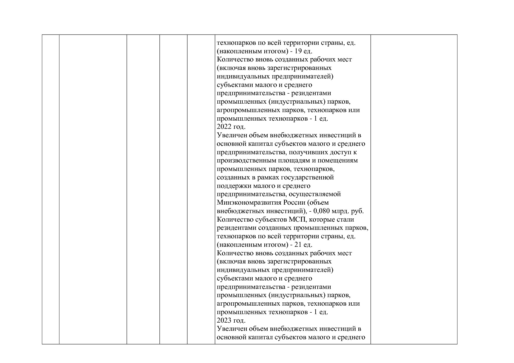 Постановление Губернатора Владимирской обл_ от 05_11_2013 N.pdf