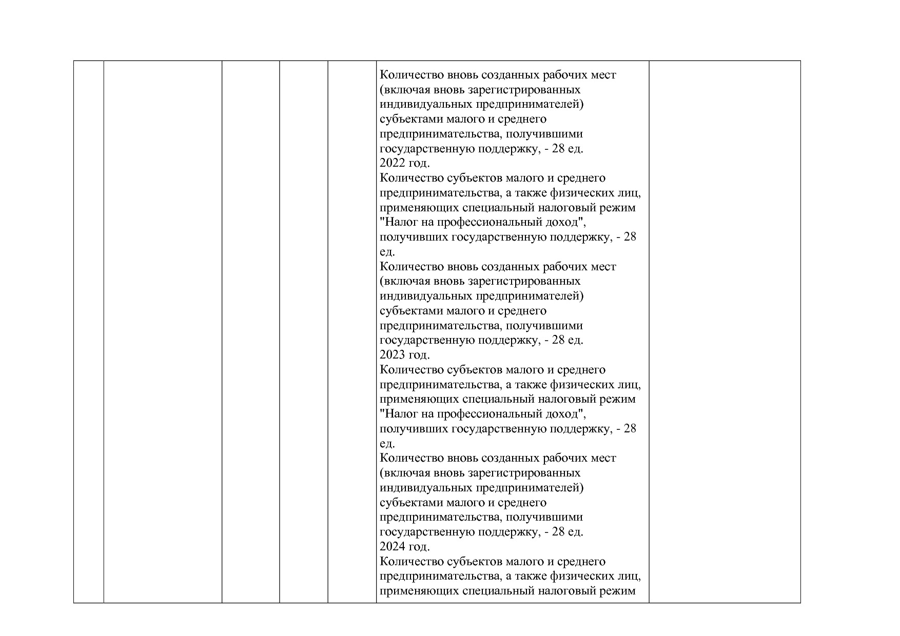 Постановление Губернатора Владимирской обл_ от 05_11_2013 N.pdf