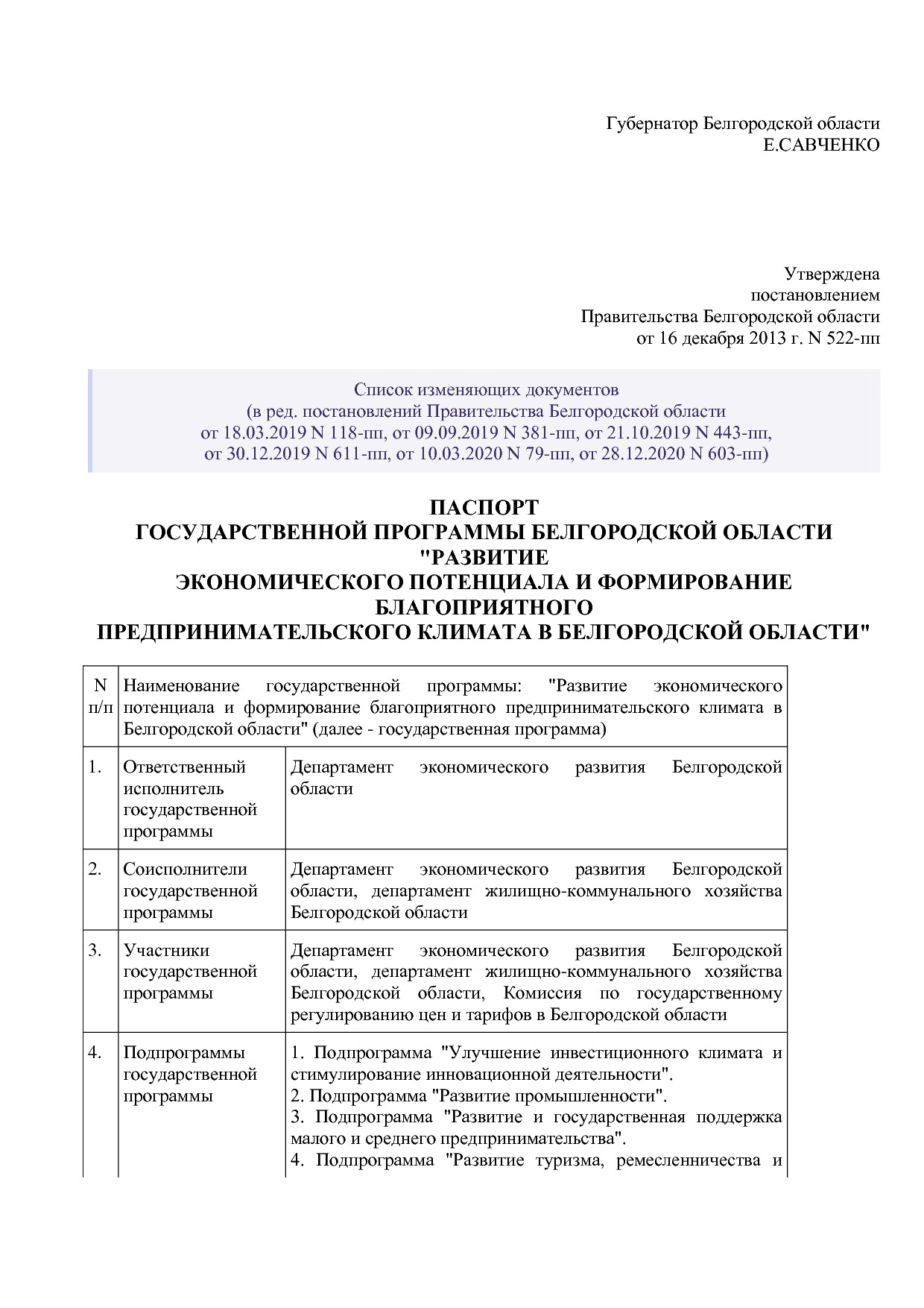 Постановление Правительства Белгородской обл_ от 16_12_2013.pdf