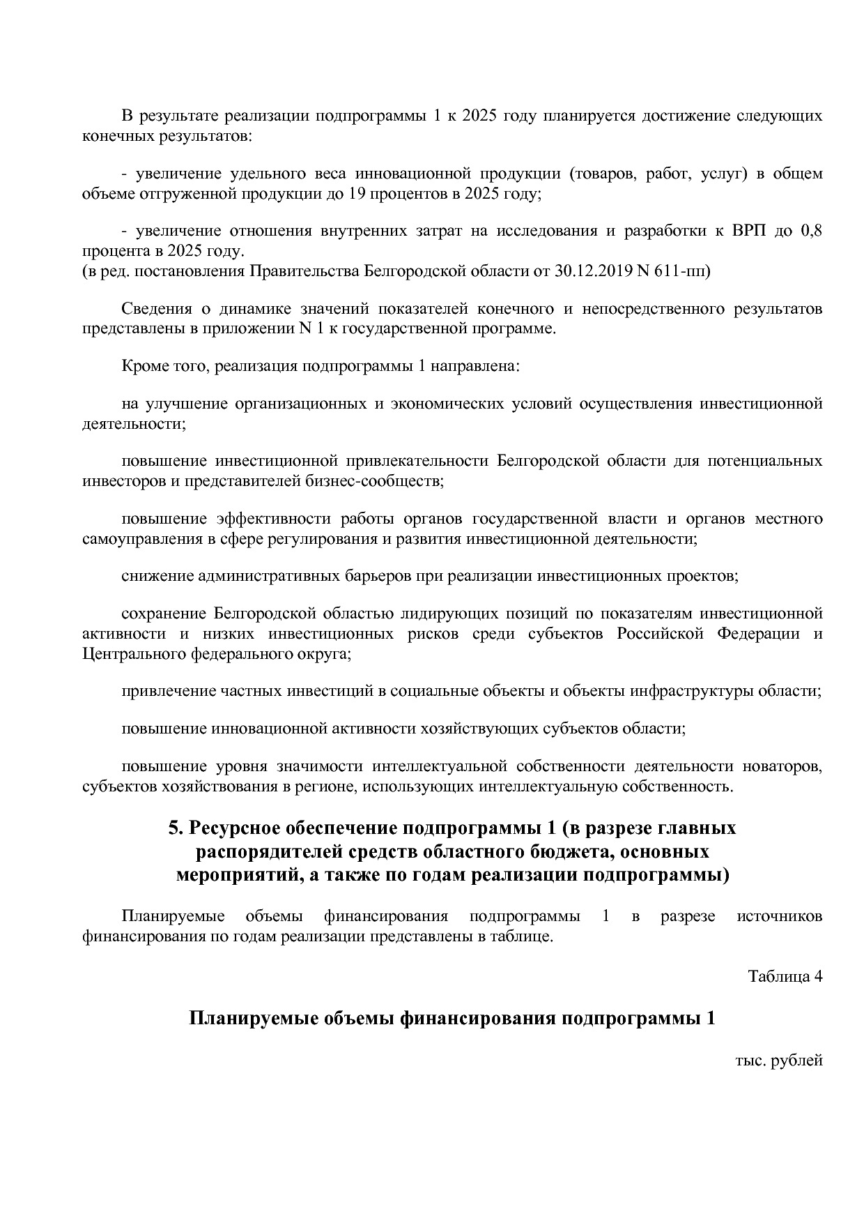 Постановление Правительства Белгородской обл_ от 16_12_2013.pdf