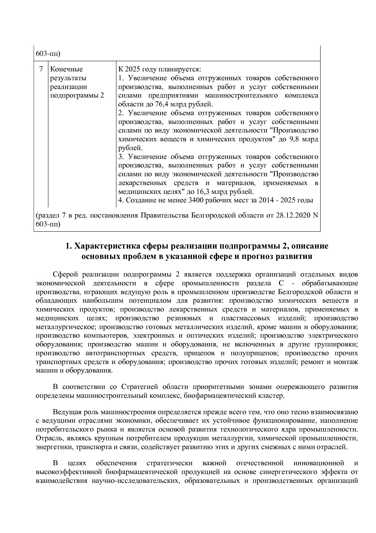 Постановление Правительства Белгородской обл_ от 16_12_2013.pdf