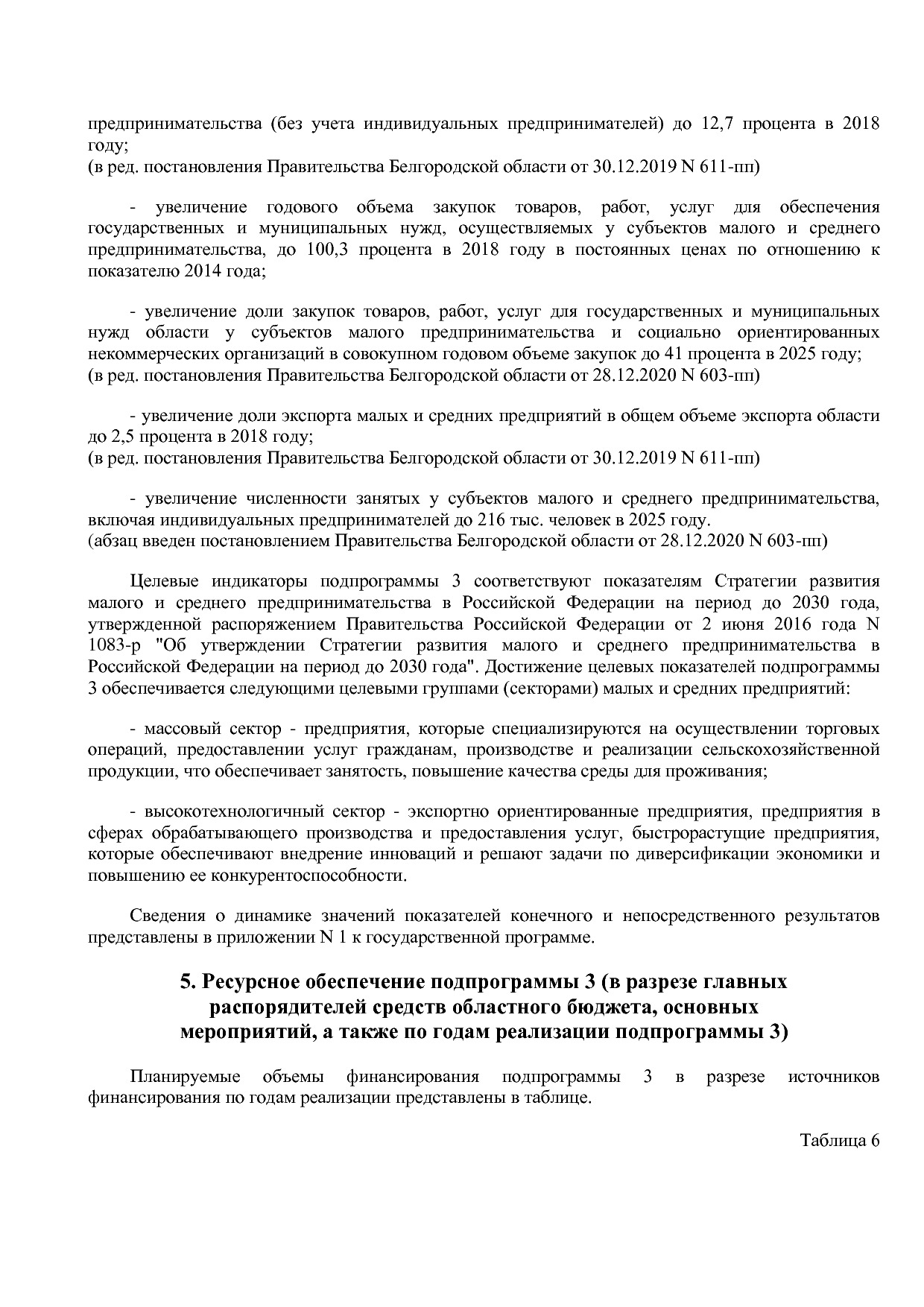 Постановление Правительства Белгородской обл_ от 16_12_2013.pdf