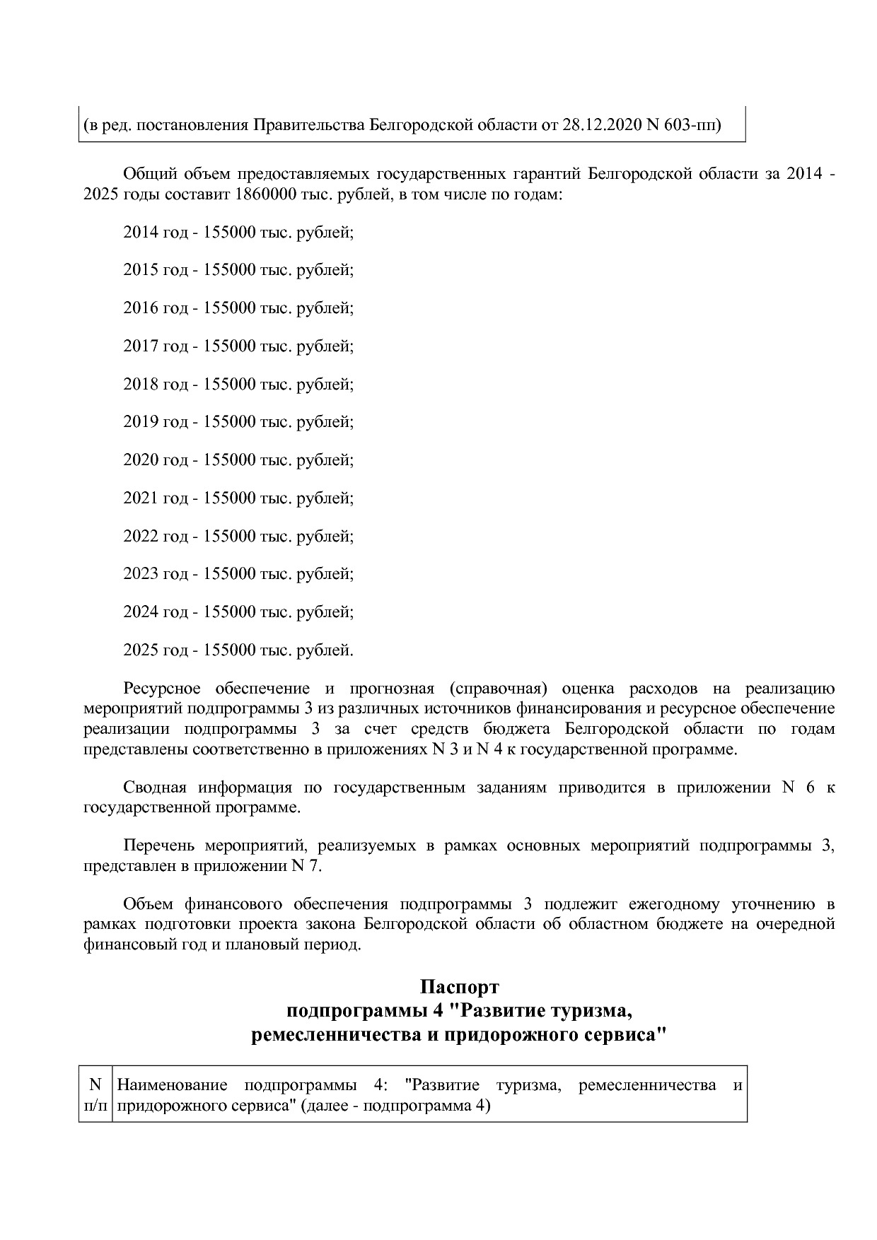 Постановление Правительства Белгородской обл_ от 16_12_2013.pdf