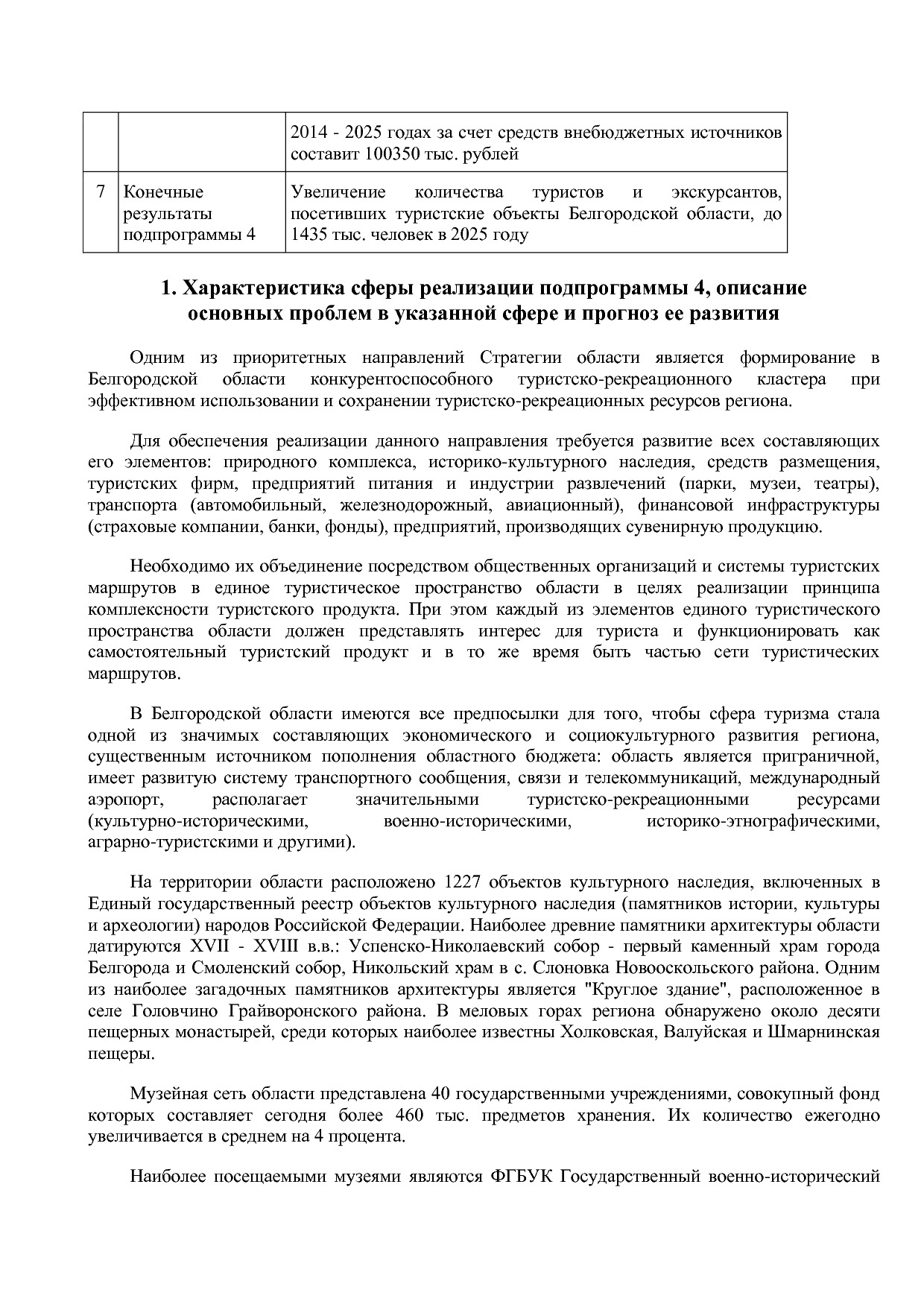 Постановление Правительства Белгородской обл_ от 16_12_2013.pdf