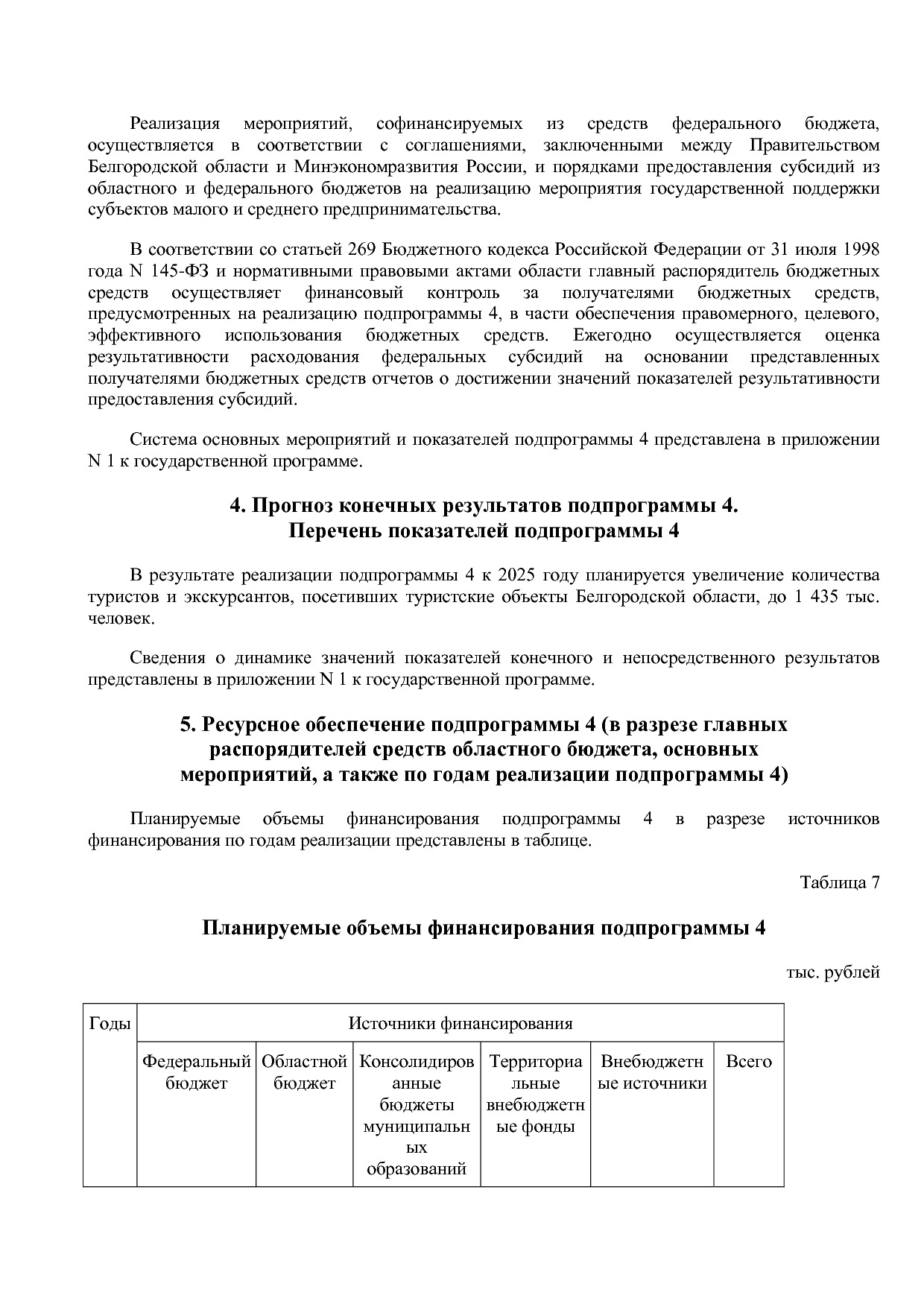 Постановление Правительства Белгородской обл_ от 16_12_2013.pdf