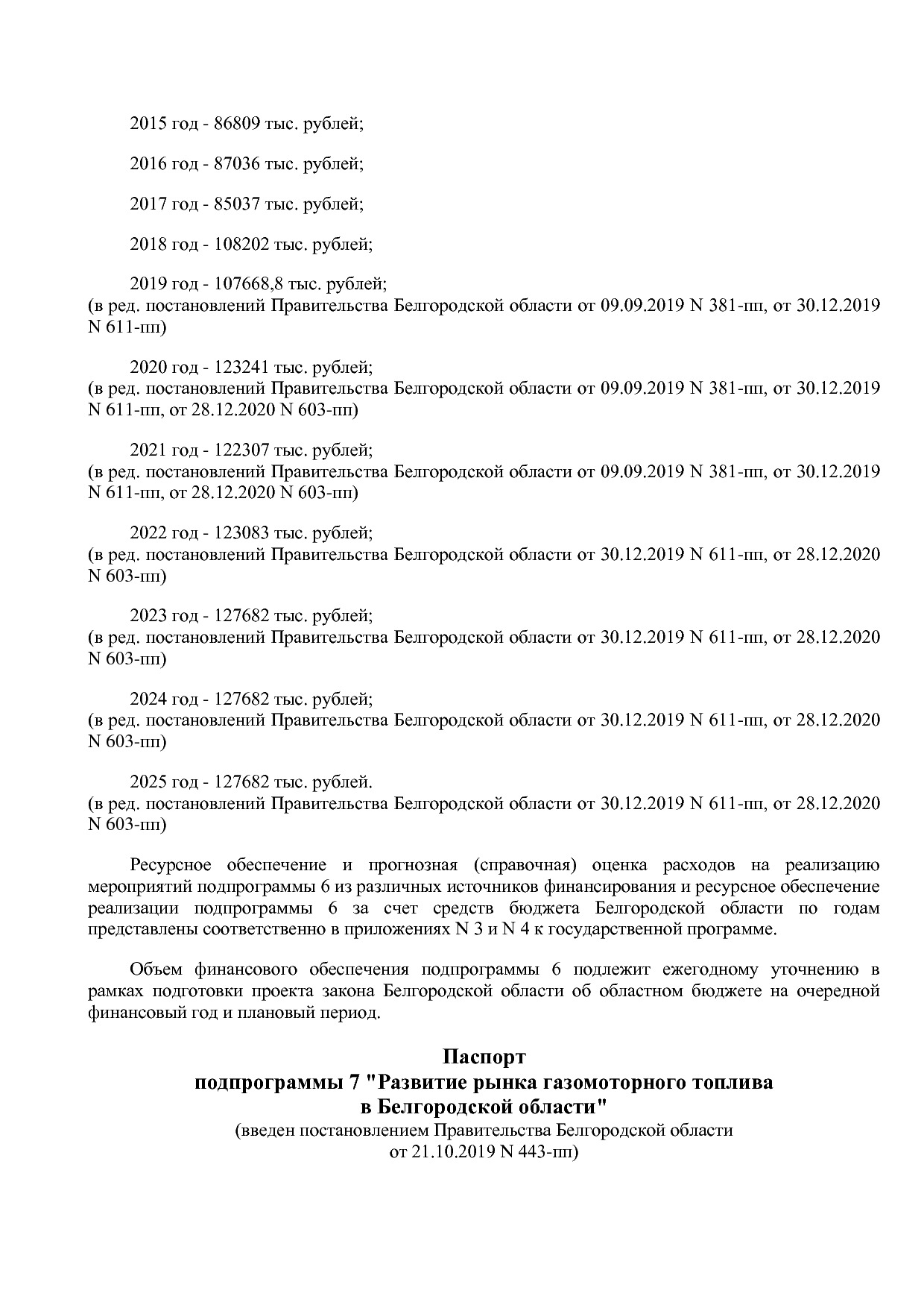 Постановление Правительства Белгородской обл_ от 16_12_2013.pdf
