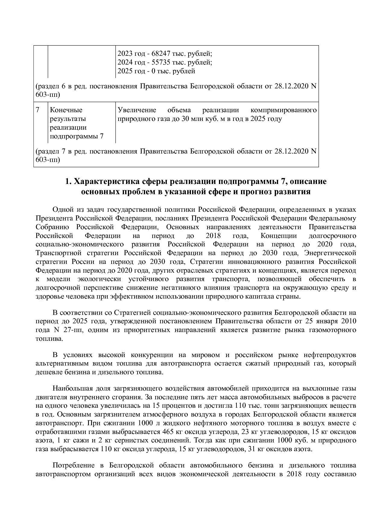 Постановление Правительства Белгородской обл_ от 16_12_2013.pdf